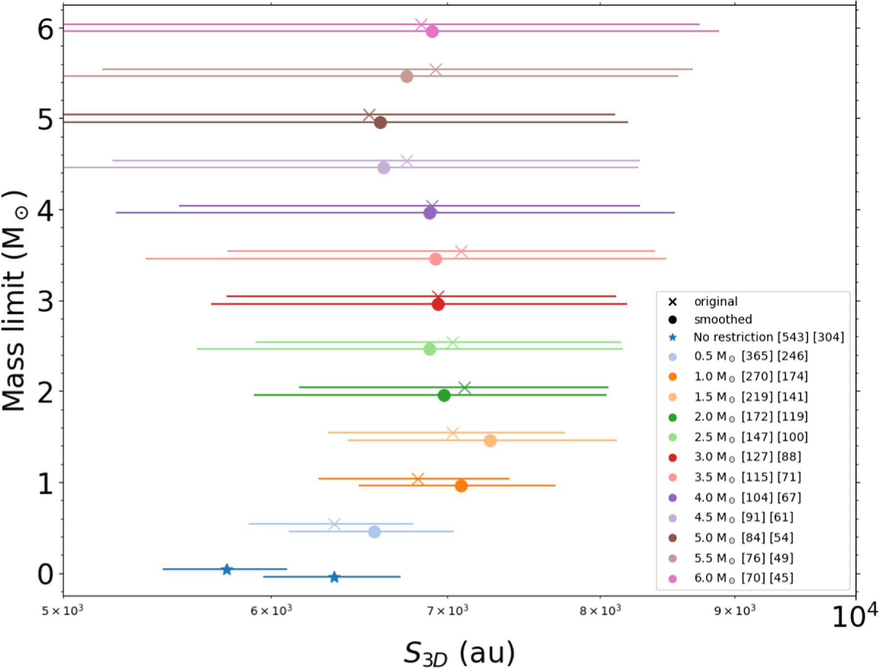 Figure 11. Refer to the following caption and surrounding text.