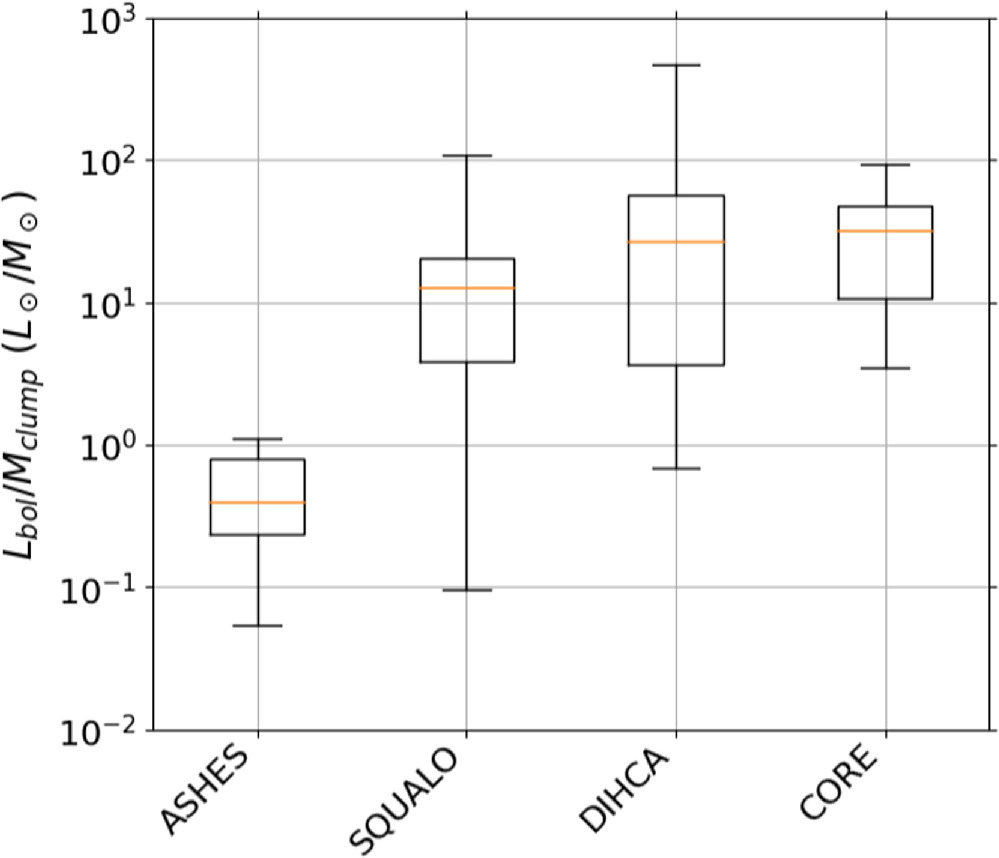Figure 12. Refer to the following caption and surrounding text.