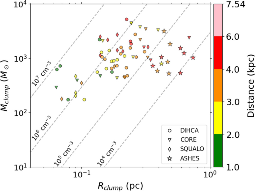 Figure 13. Refer to the following caption and surrounding text.