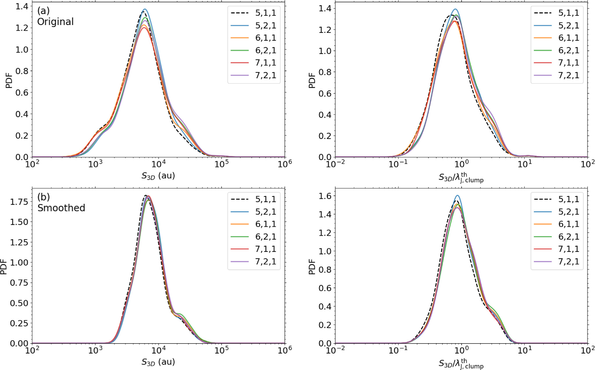 Figure A1. Refer to the following caption and surrounding text.