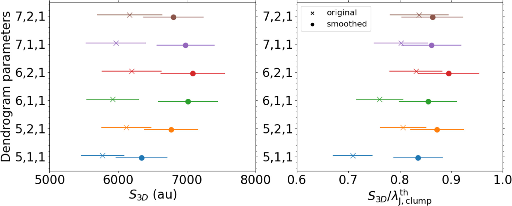 Figure A2. Refer to the following caption and surrounding text.