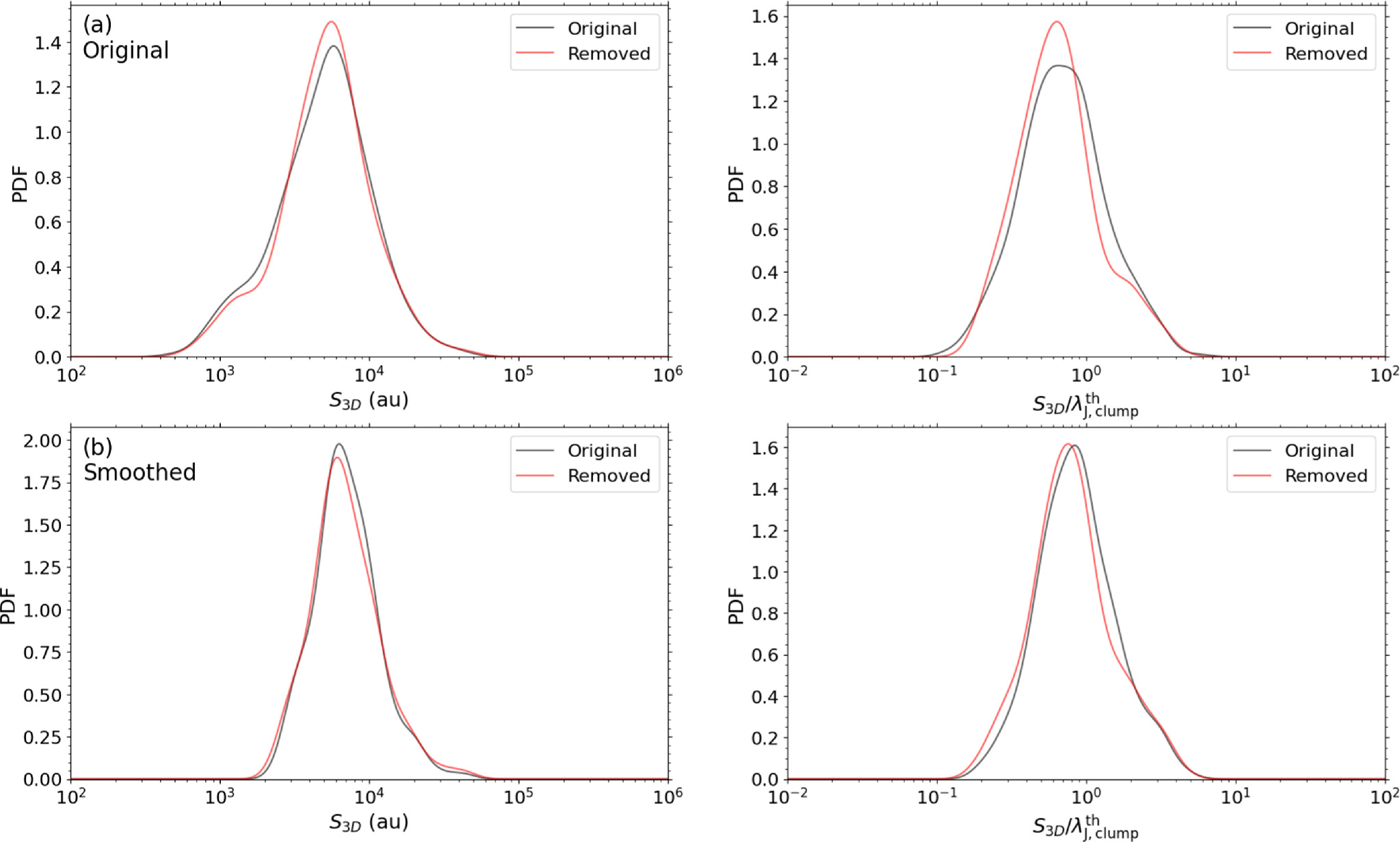 Figure B1. Refer to the following caption and surrounding text.