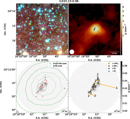 Figure D1. Refer to the following caption and surrounding text.