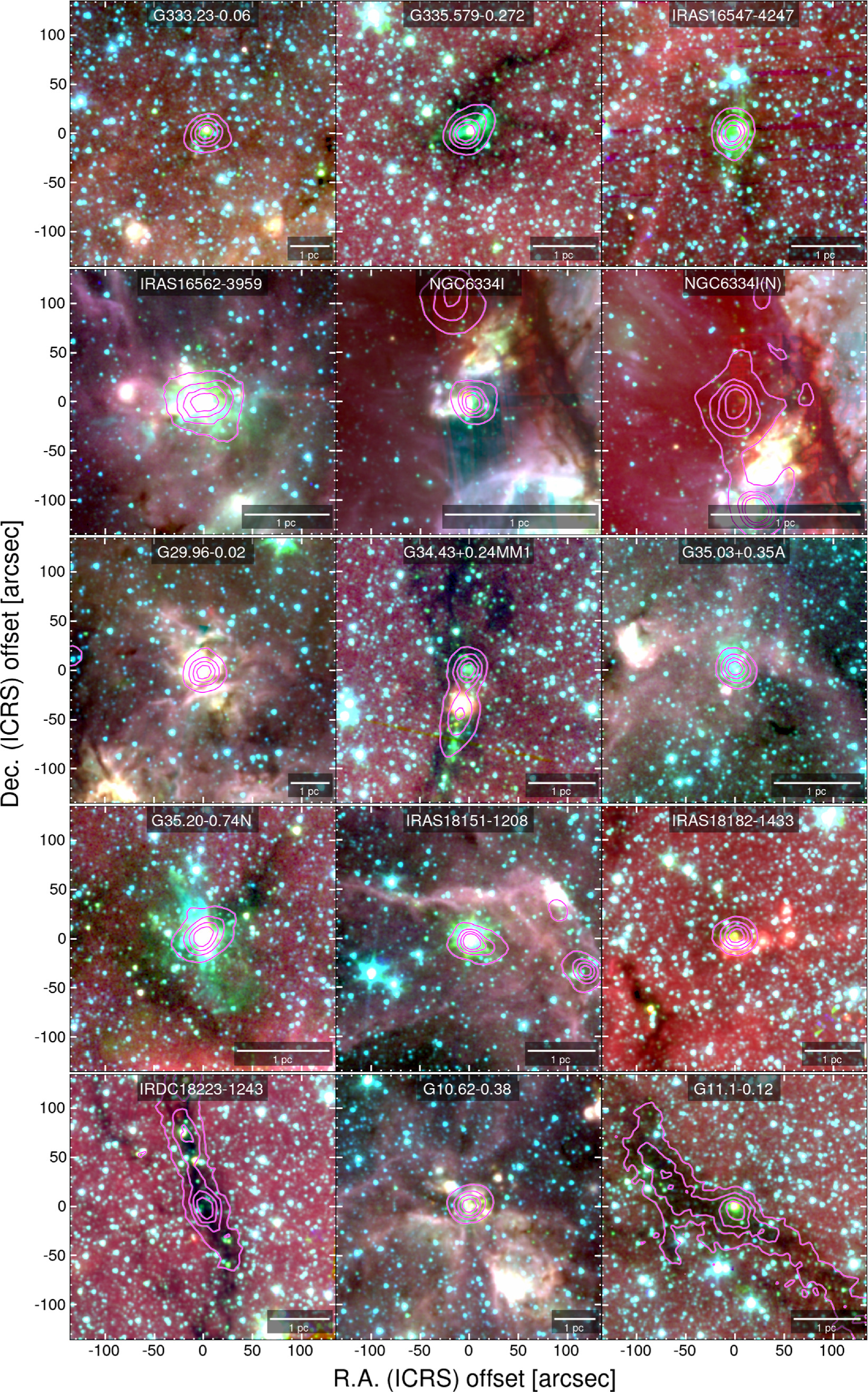 Figure 1. Refer to the following caption and surrounding text.