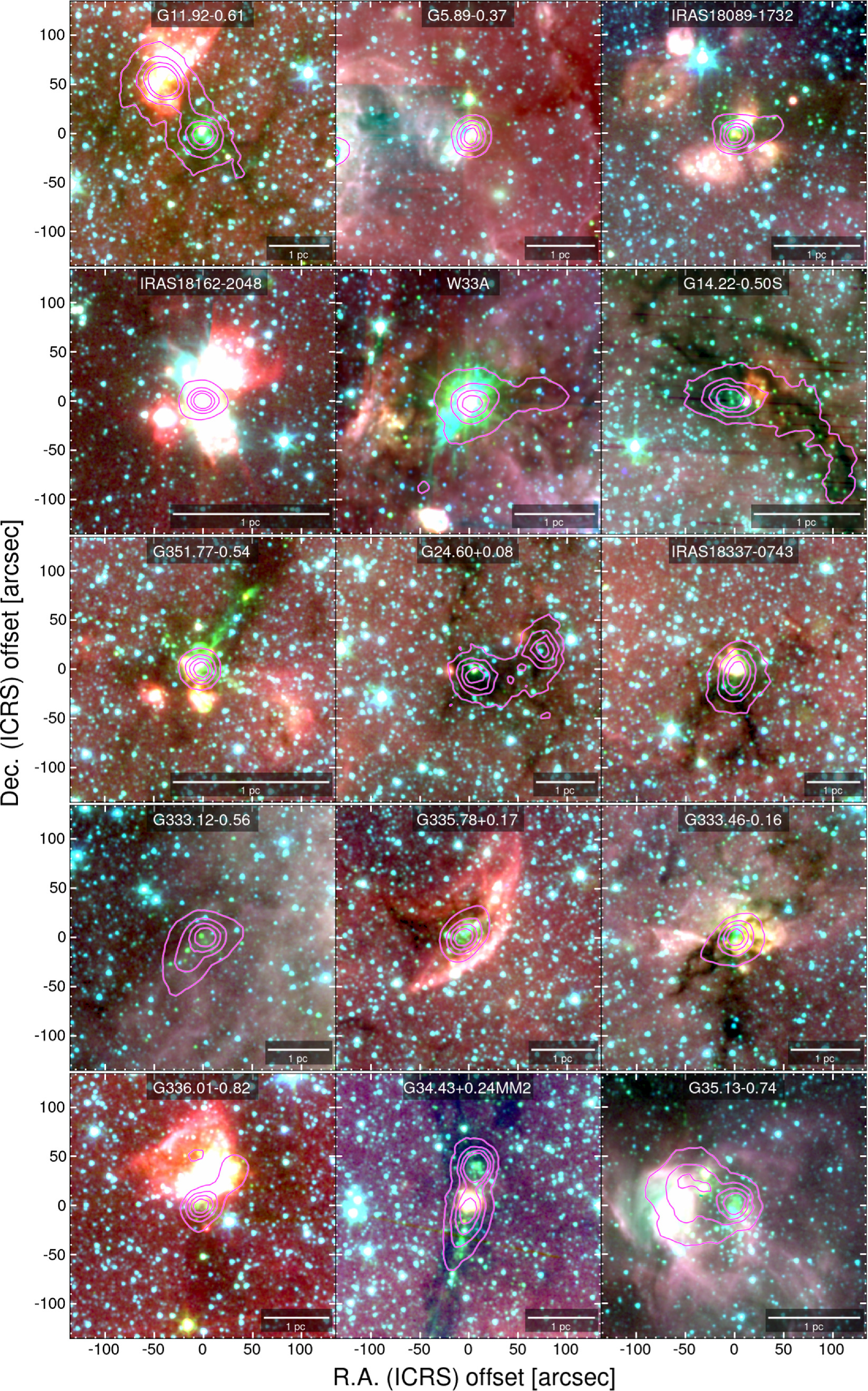 Figure 1. Refer to the following caption and surrounding text.