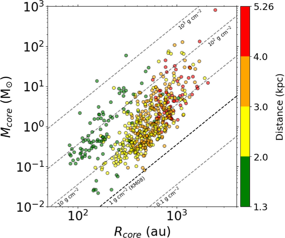 Figure 5. Refer to the following caption and surrounding text.