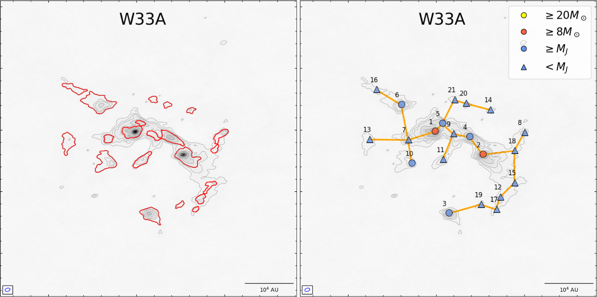 Figure 6. Refer to the following caption and surrounding text.