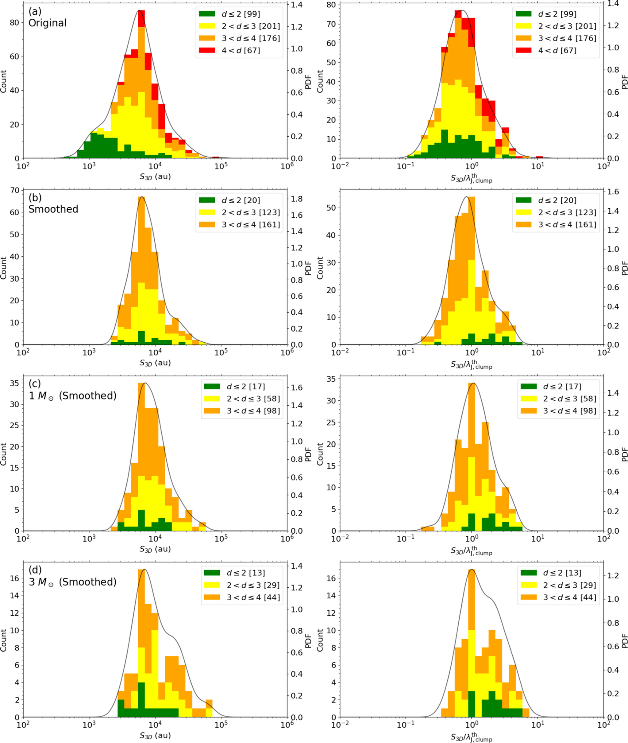 Figure 8. Refer to the following caption and surrounding text.