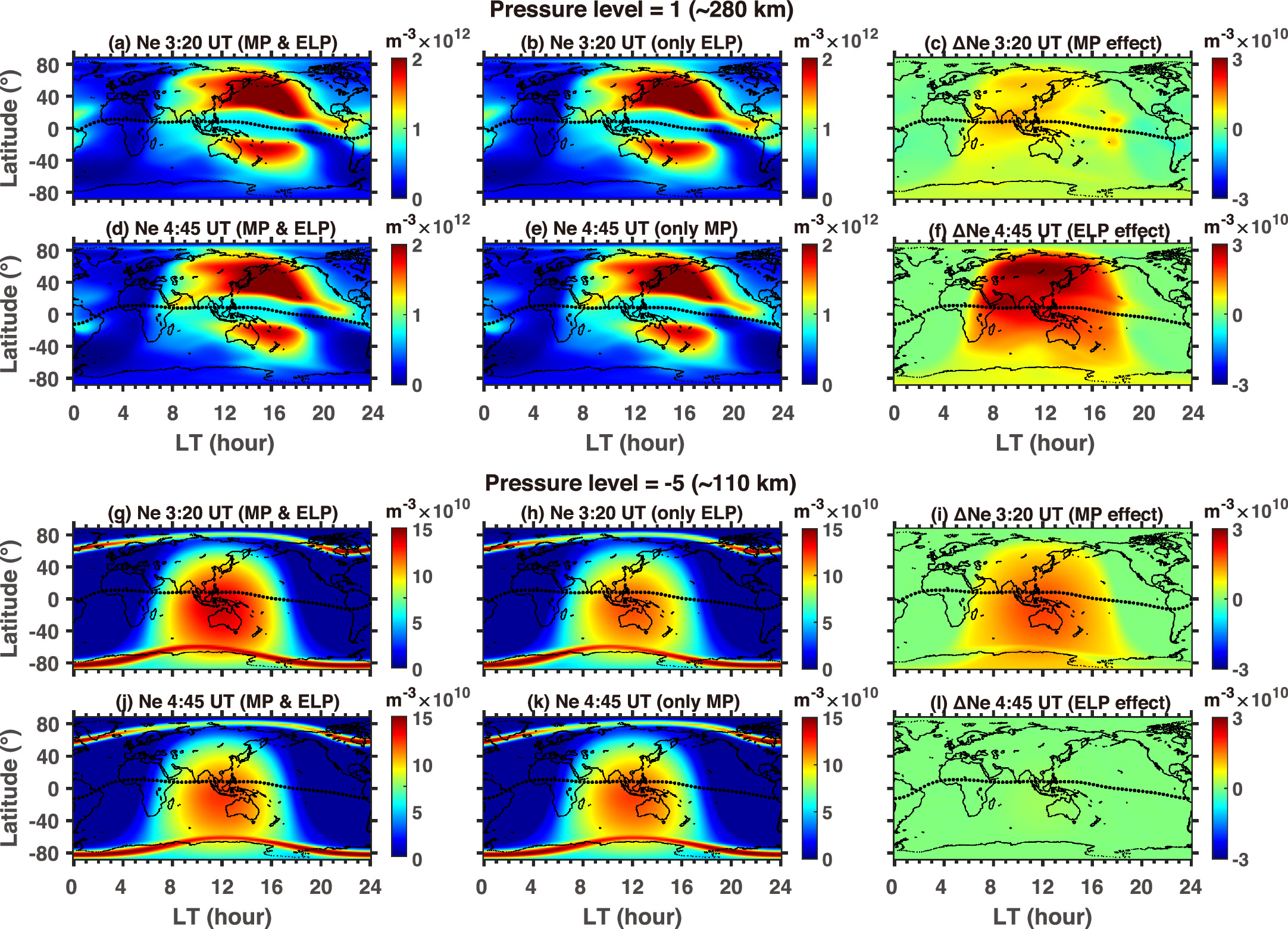 Data-driven Simulation of Effects of a Solar Flare with Extreme ...