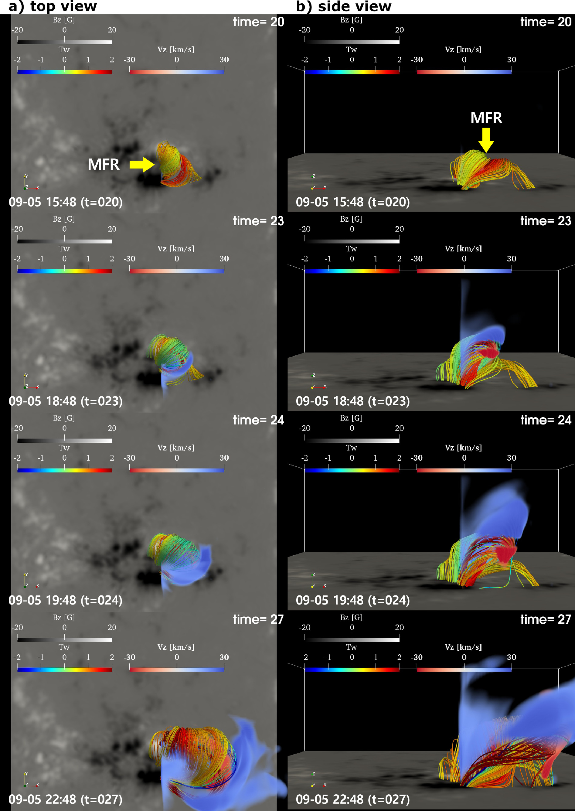 Data-driven MHD Simulation of the Formation of a Magnetic Flux Rope and ...