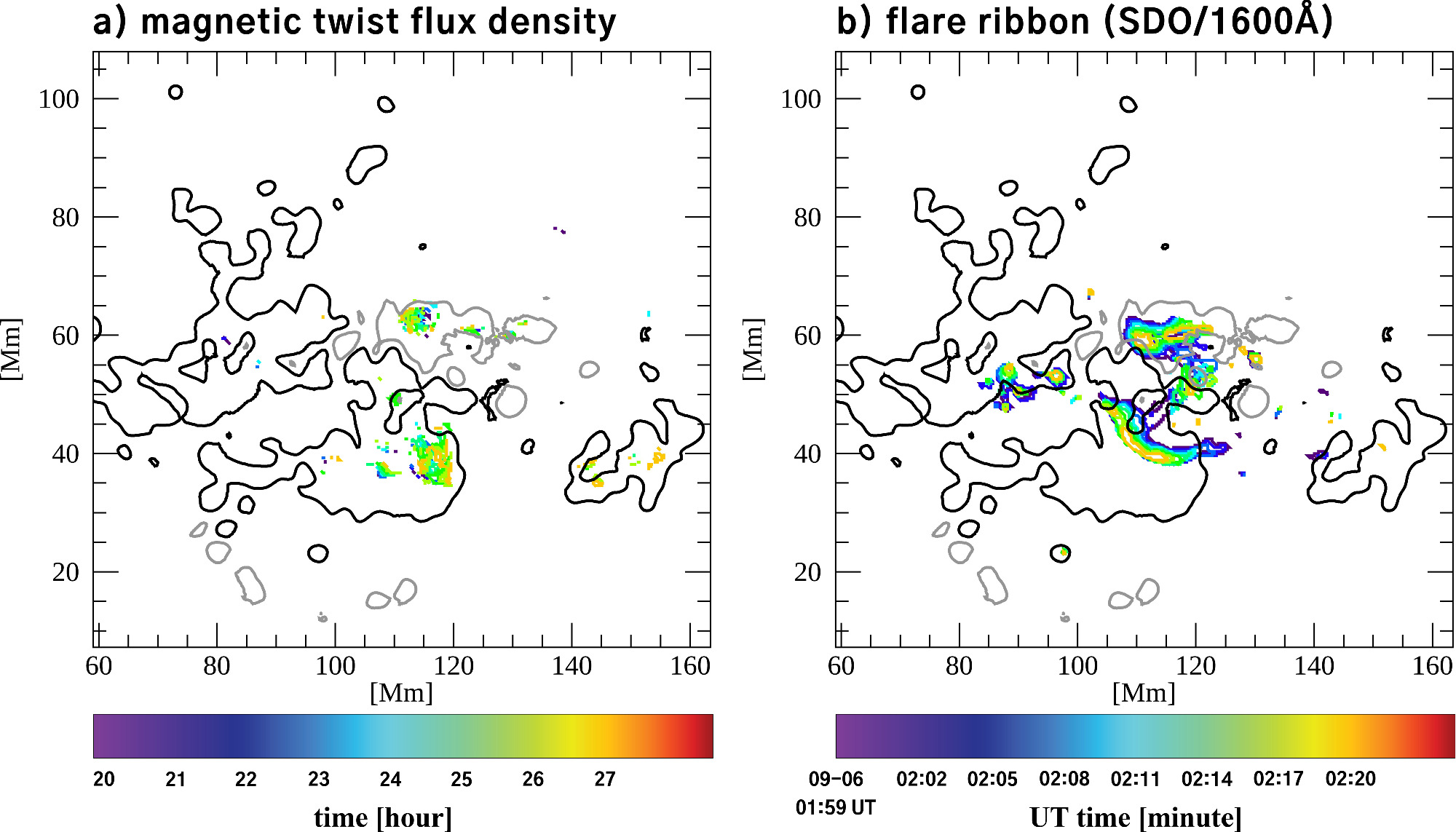 Data-driven MHD Simulation of the Formation of a Magnetic Flux Rope and ...