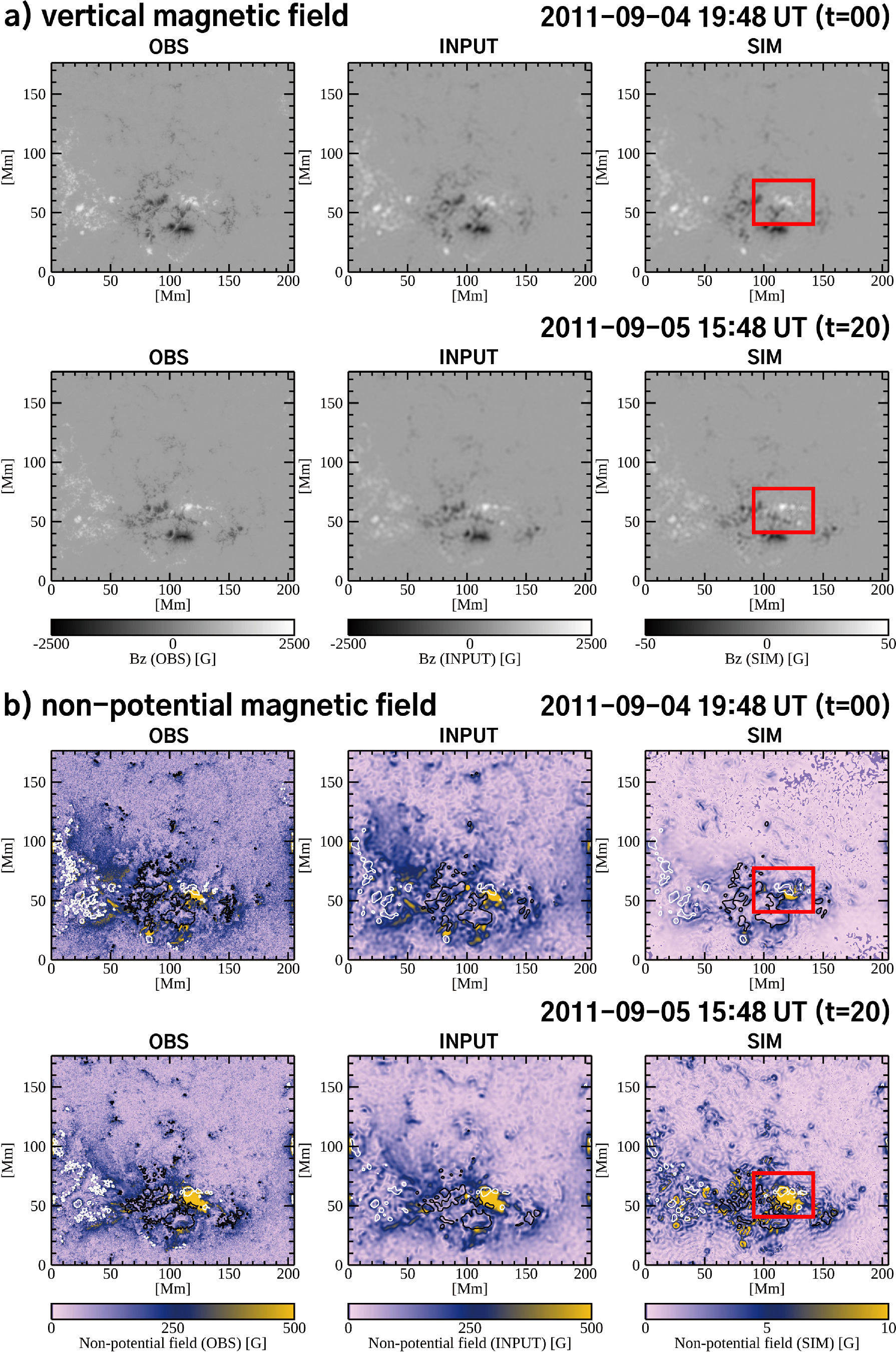Data-driven MHD Simulation of the Formation of a Magnetic Flux Rope and ...