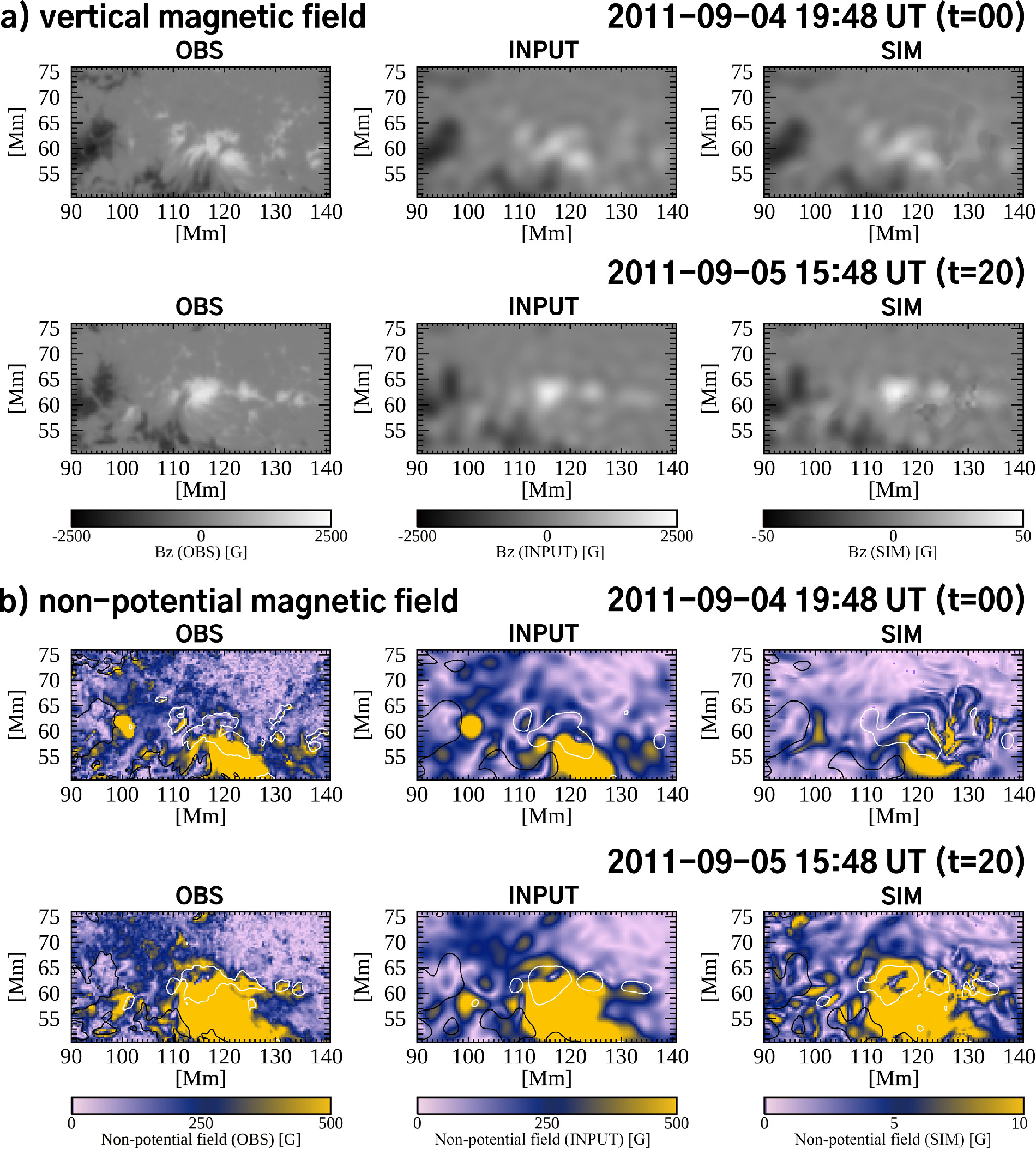 Data-driven MHD Simulation of the Formation of a Magnetic Flux Rope and ...