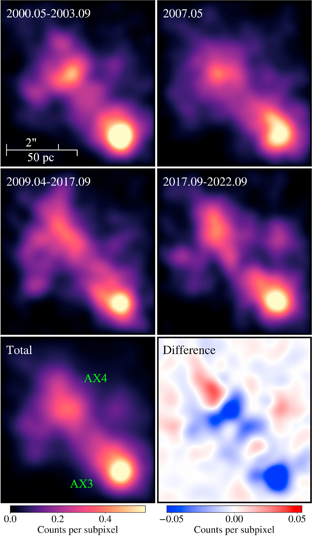 Figure 11. Refer to the following caption and surrounding text.