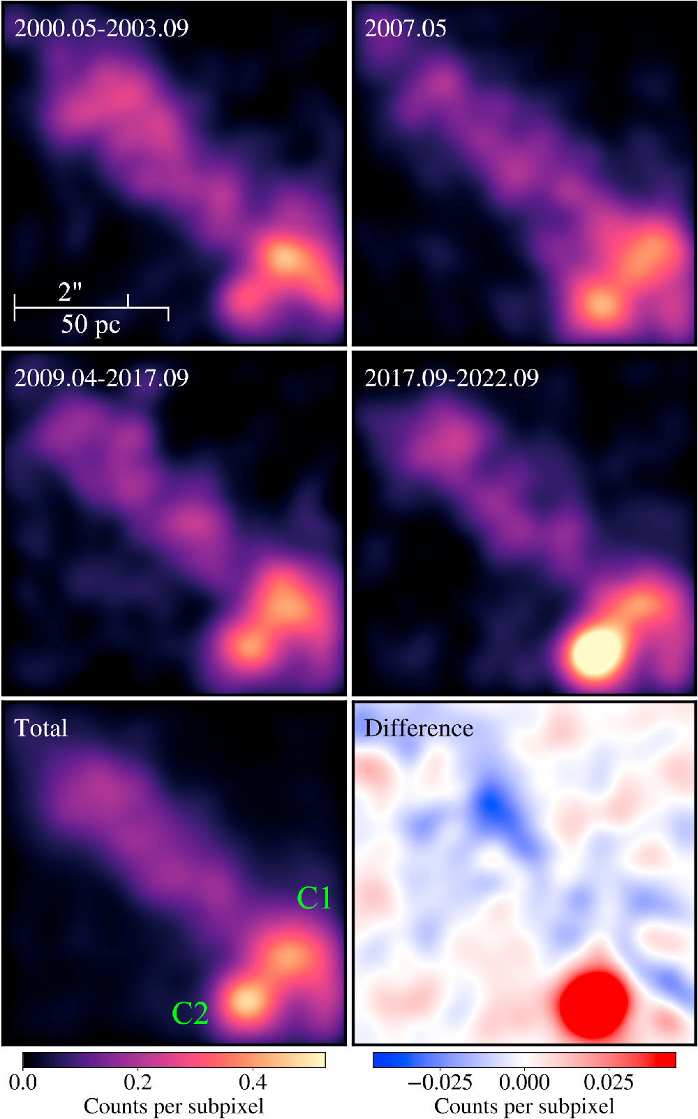 Figure 6. Refer to the following caption and surrounding text.