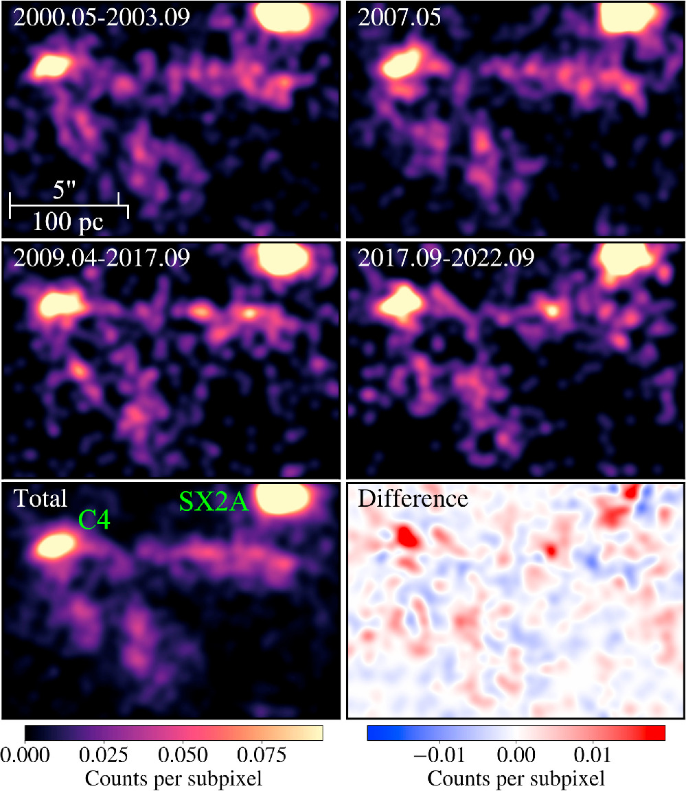 Figure 8. Refer to the following caption and surrounding text.