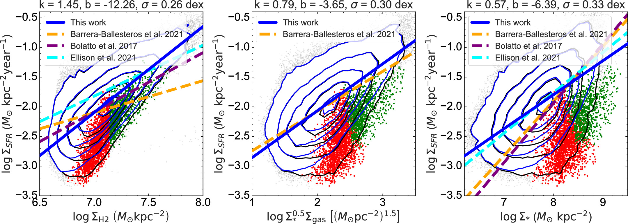 On the Origin of Quenched but Gas-rich Regions at Kiloparsec