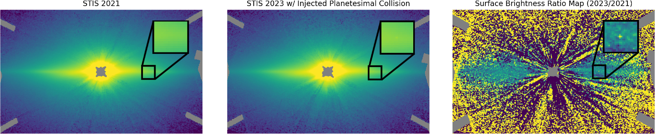 A Search for Collisions and Planet–Disk Interactions in the Beta ...