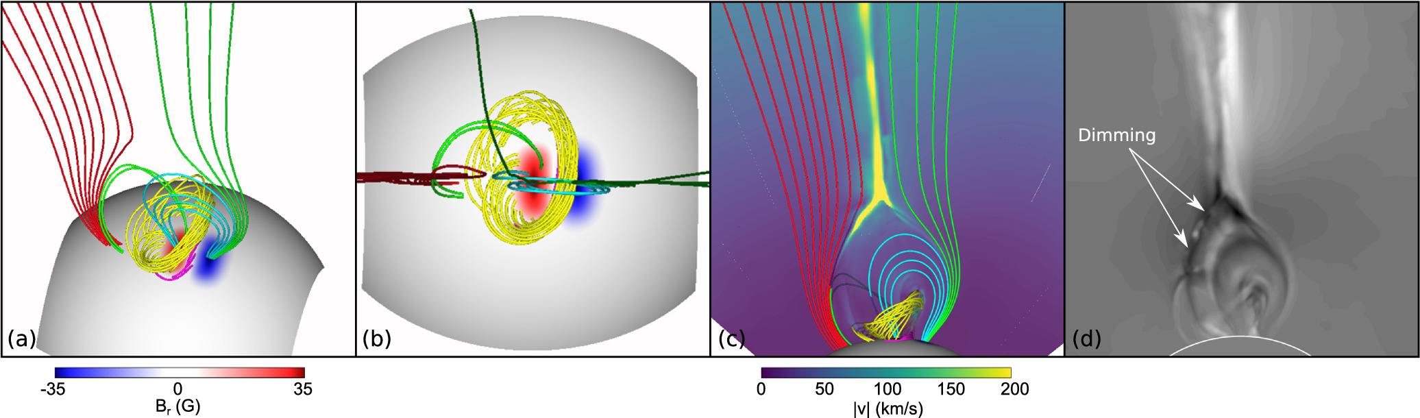 A Model for Flux Rope Formation and Disconnection in Pseudostreamer ...