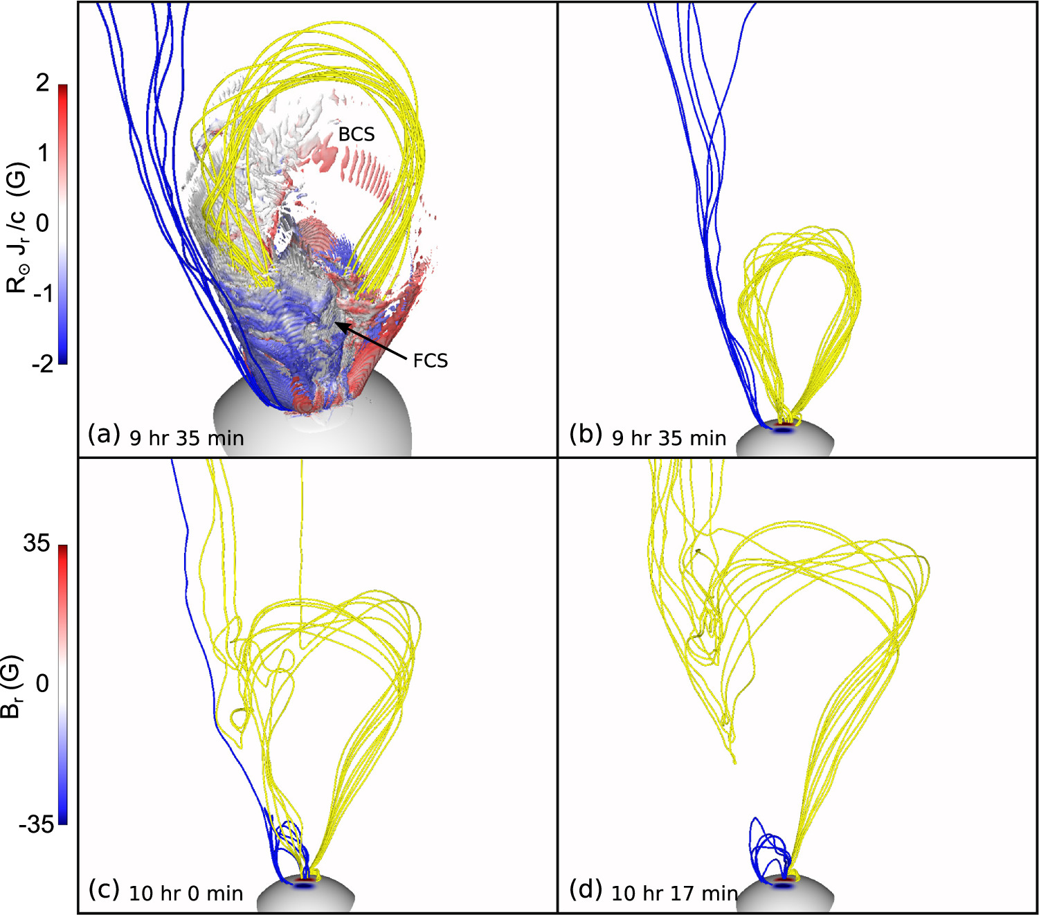 A Model for Flux Rope Formation and Disconnection in Pseudostreamer ...