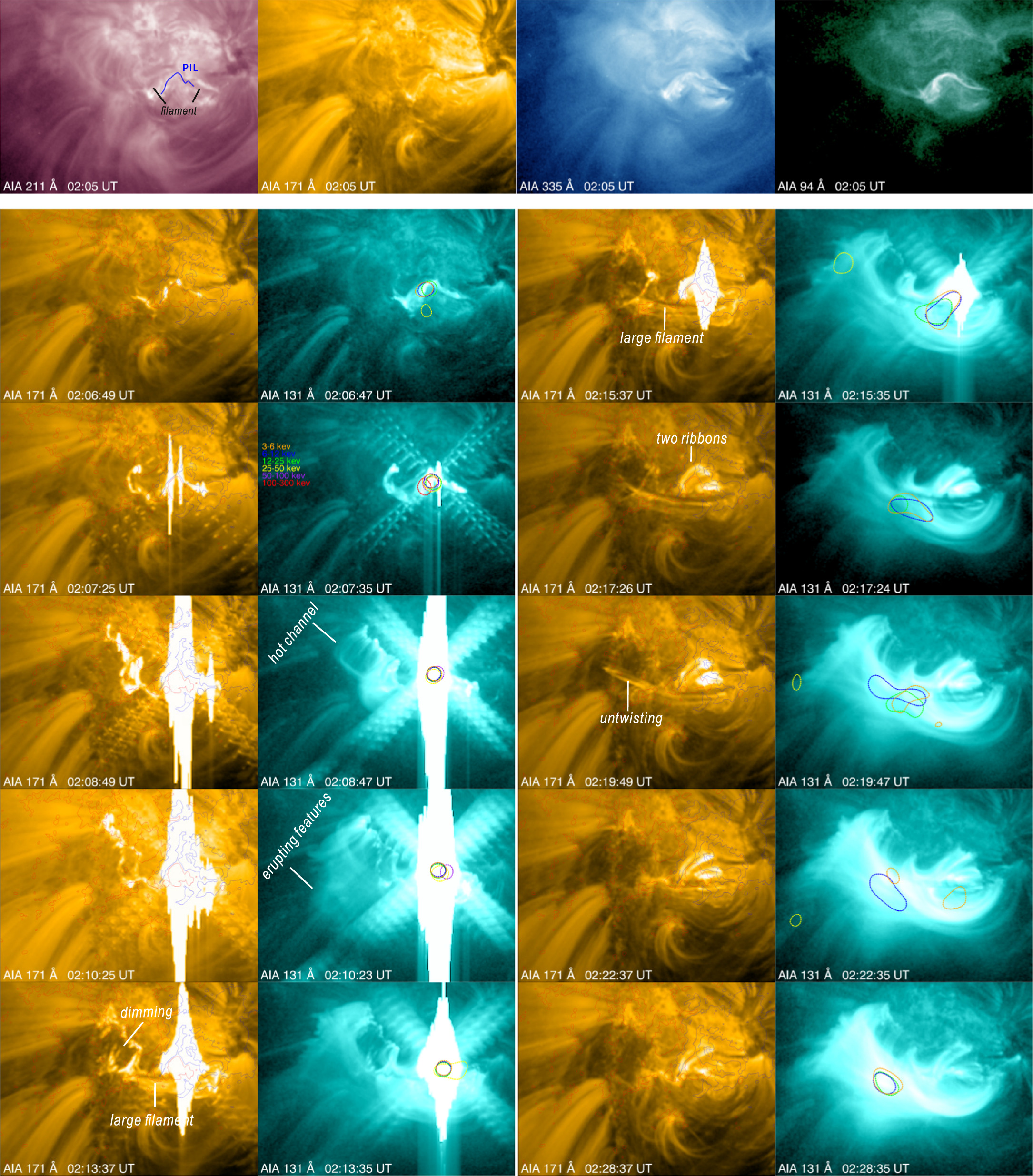 THE JETZ レコード JETZ(UK) / IF THATS WHAT YOU REALLY WANT 1977-1979 LP