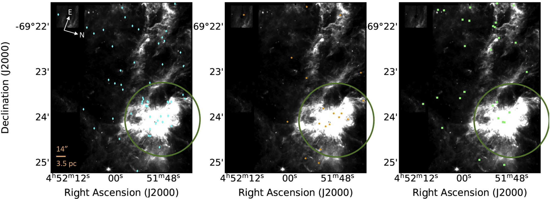 Embedded Young Stellar Objects near H72.97-69.39: A Forming Super