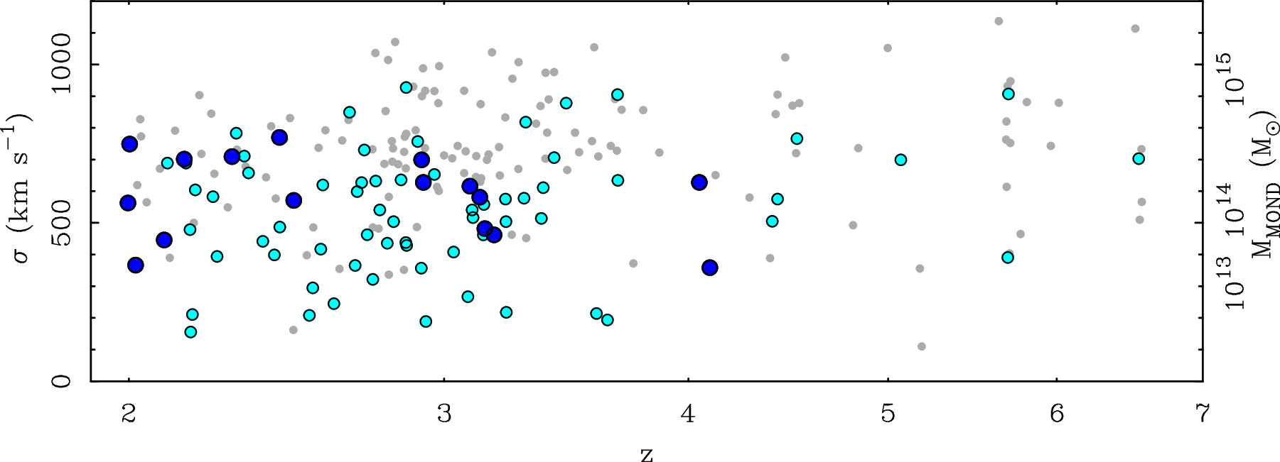 Figure 11. Refer to the following caption and surrounding text.
