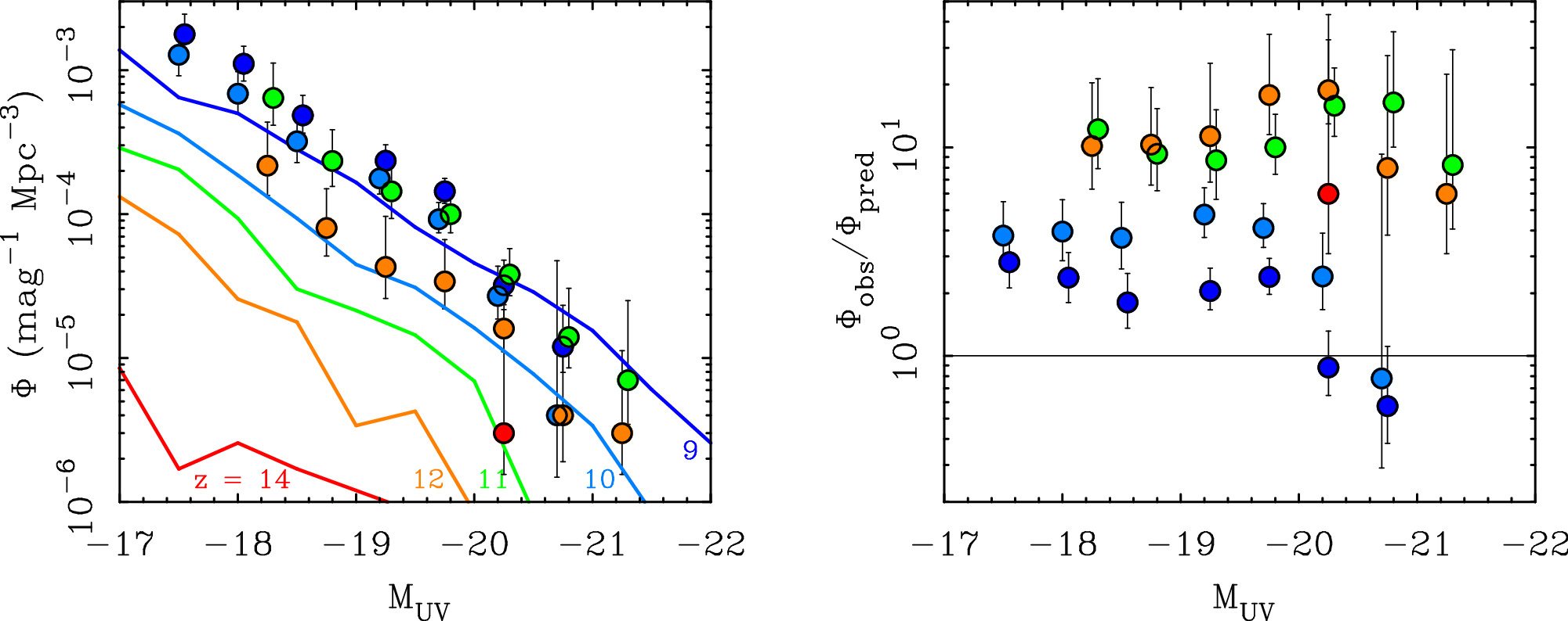 Figure 5. Refer to the following caption and surrounding text.