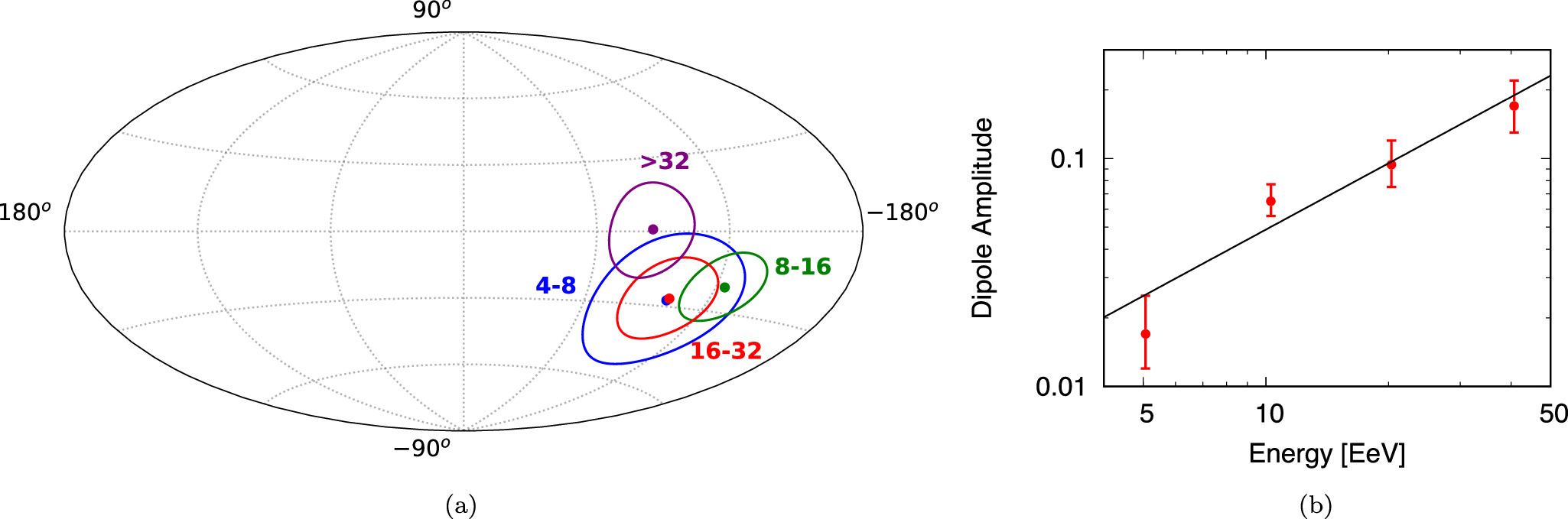 Figure 3. Refer to the following caption and surrounding text.