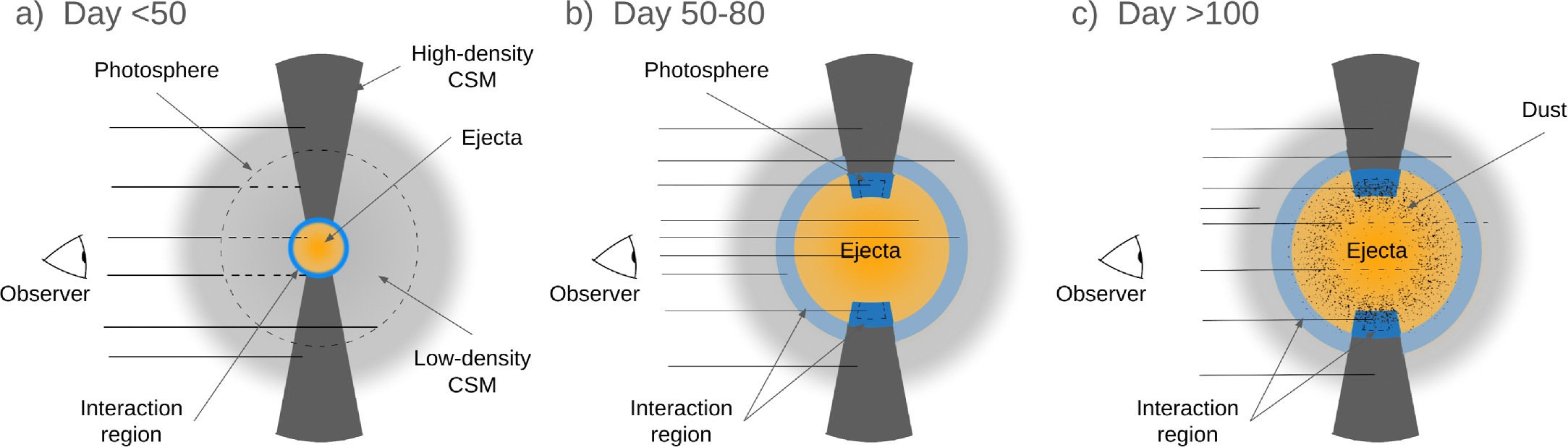 Figure 11. Refer to the following caption and surrounding text.