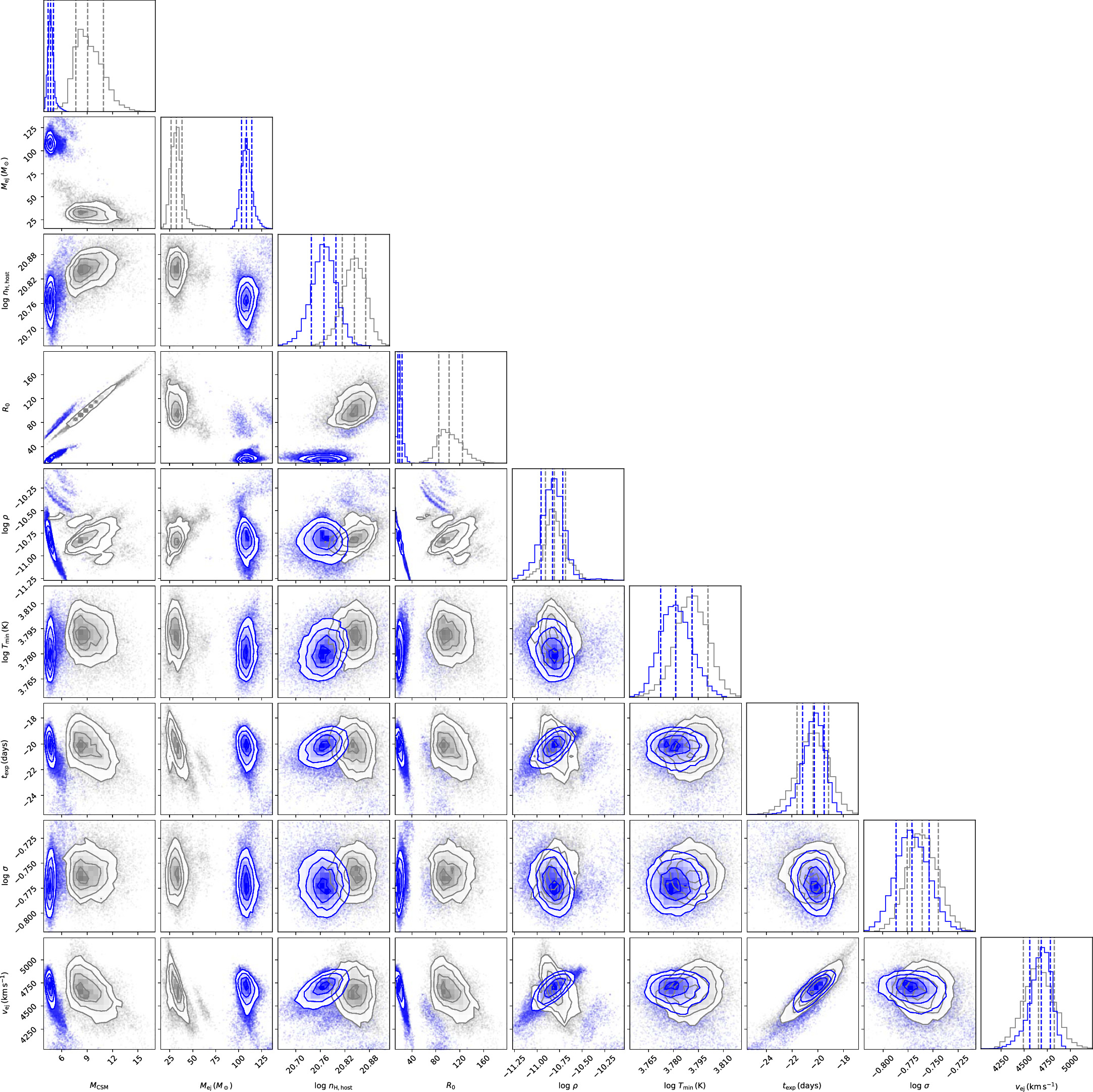 Figure B1. Refer to the following caption and surrounding text.