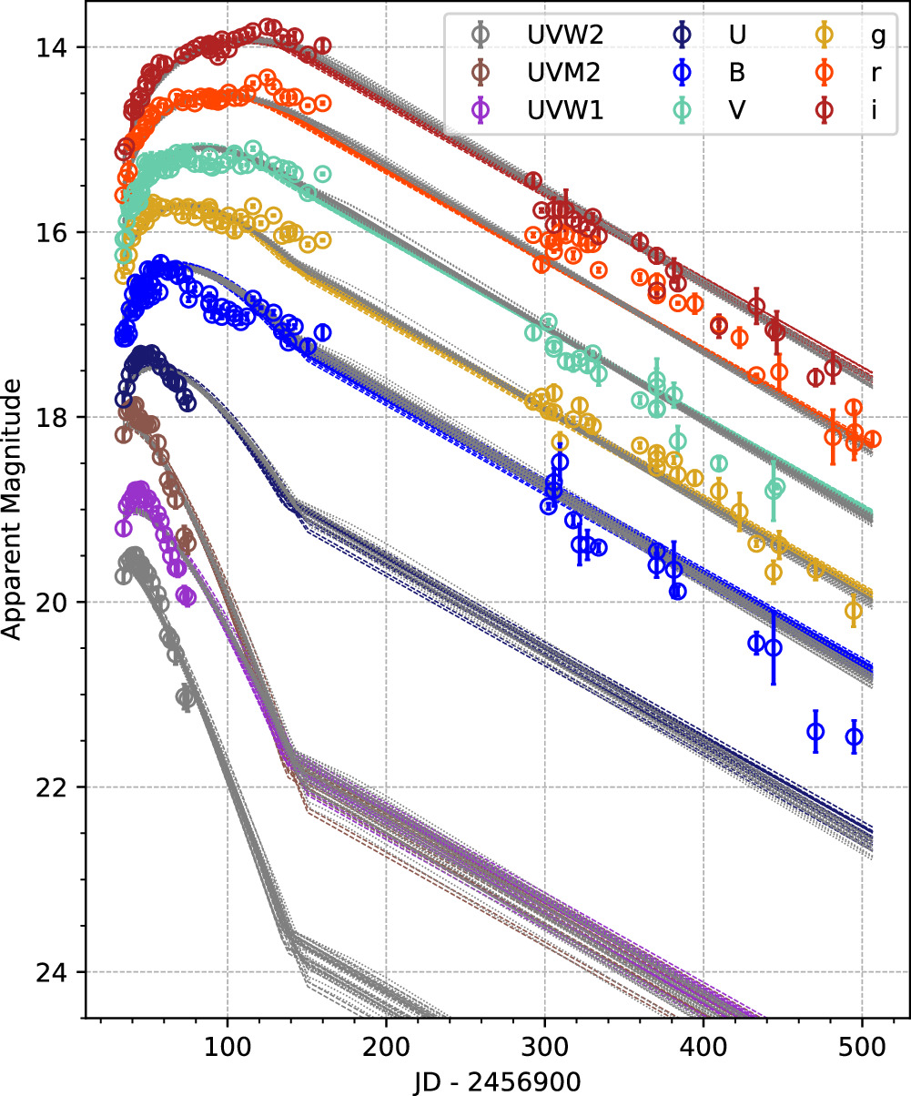 Figure 5. Refer to the following caption and surrounding text.