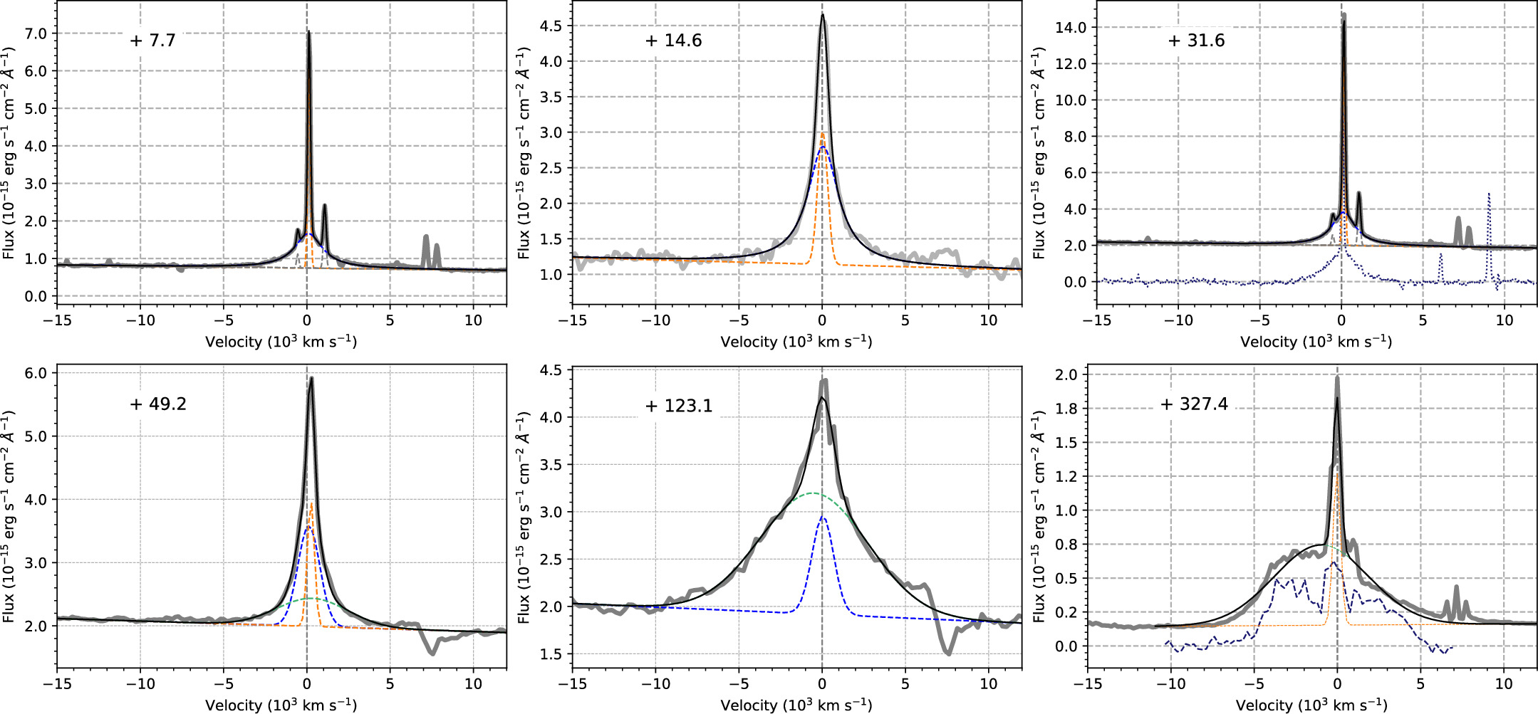 Figure 9. Refer to the following caption and surrounding text.