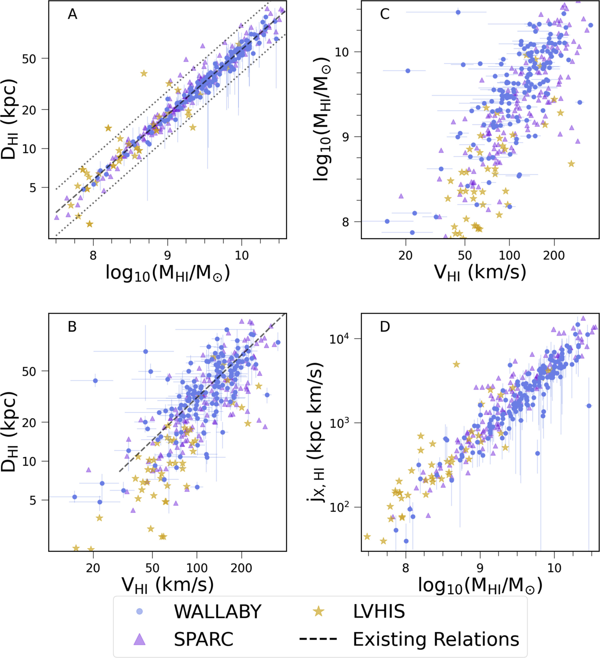 Figure 4. Refer to the following caption and surrounding text.