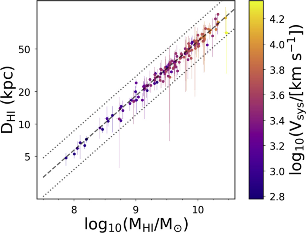 Figure 5. Refer to the following caption and surrounding text.