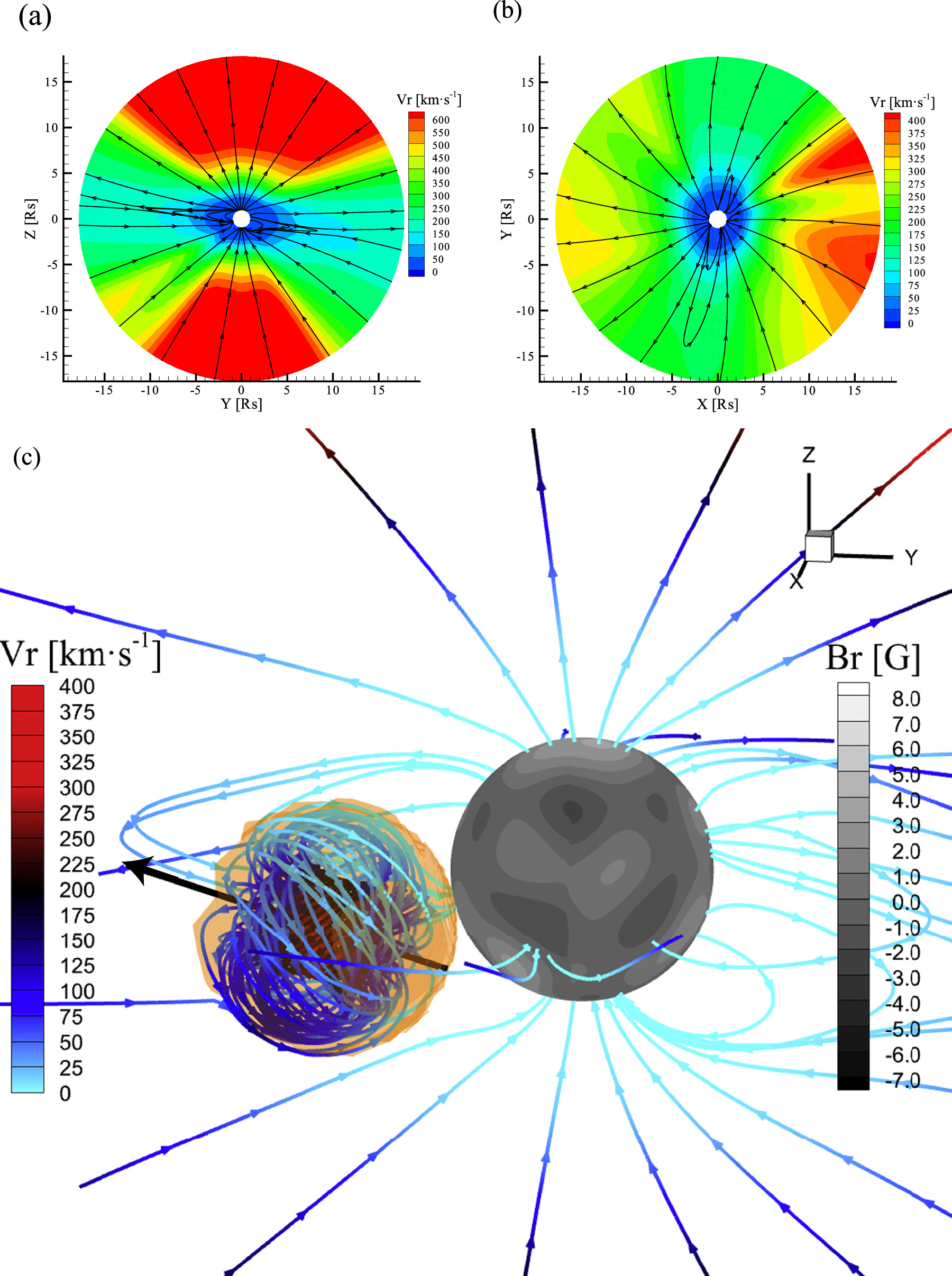 Interplanetary Rotation of 2021 December 4 Coronal Mass Ejection on Its ...