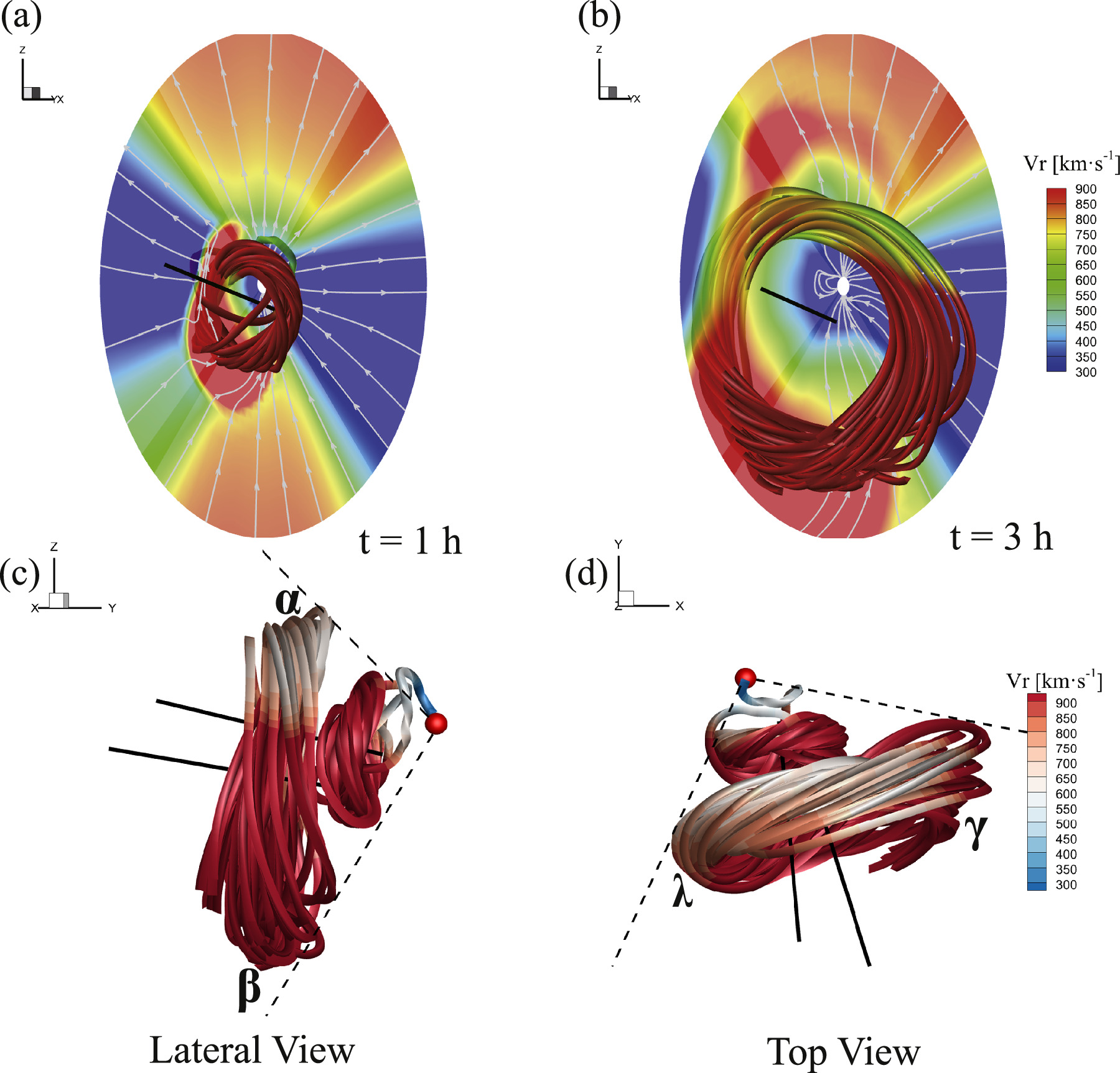Interplanetary Rotation of 2021 December 4 Coronal Mass Ejection on Its ...