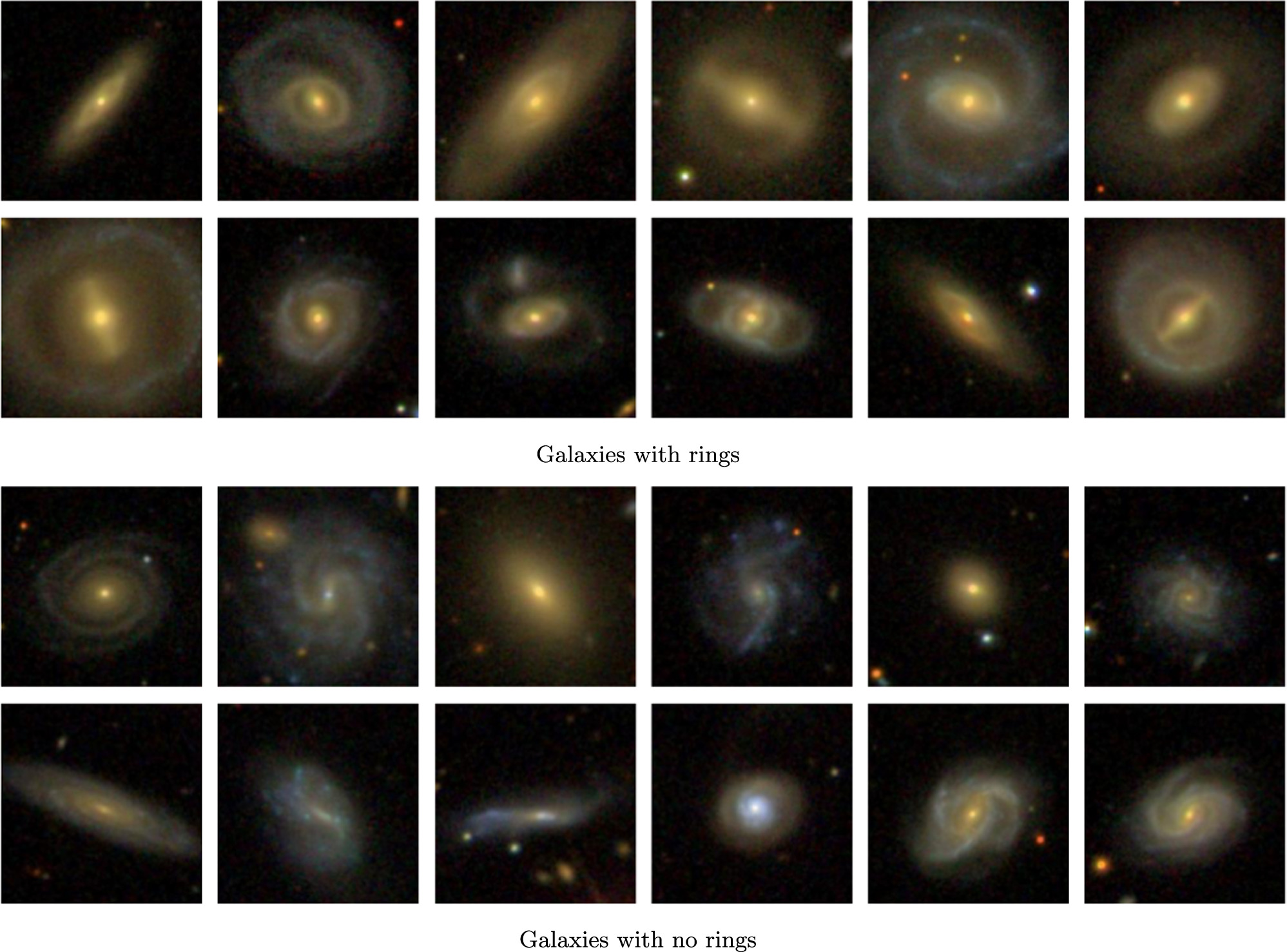 Automated Detection of Galactic Rings from Sloan Digital Sky Survey ...