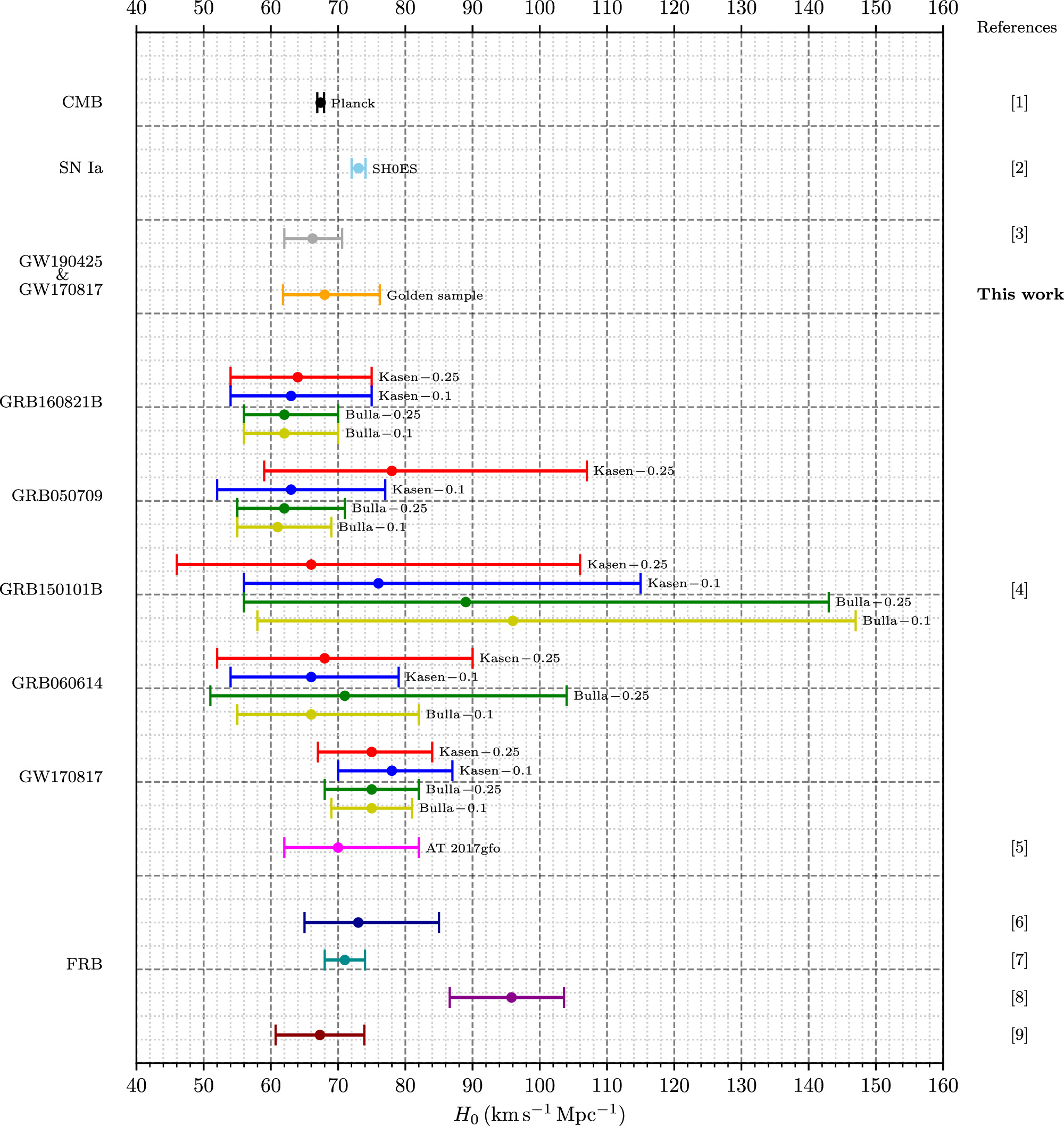 Figure 10. Refer to the following caption and surrounding text.