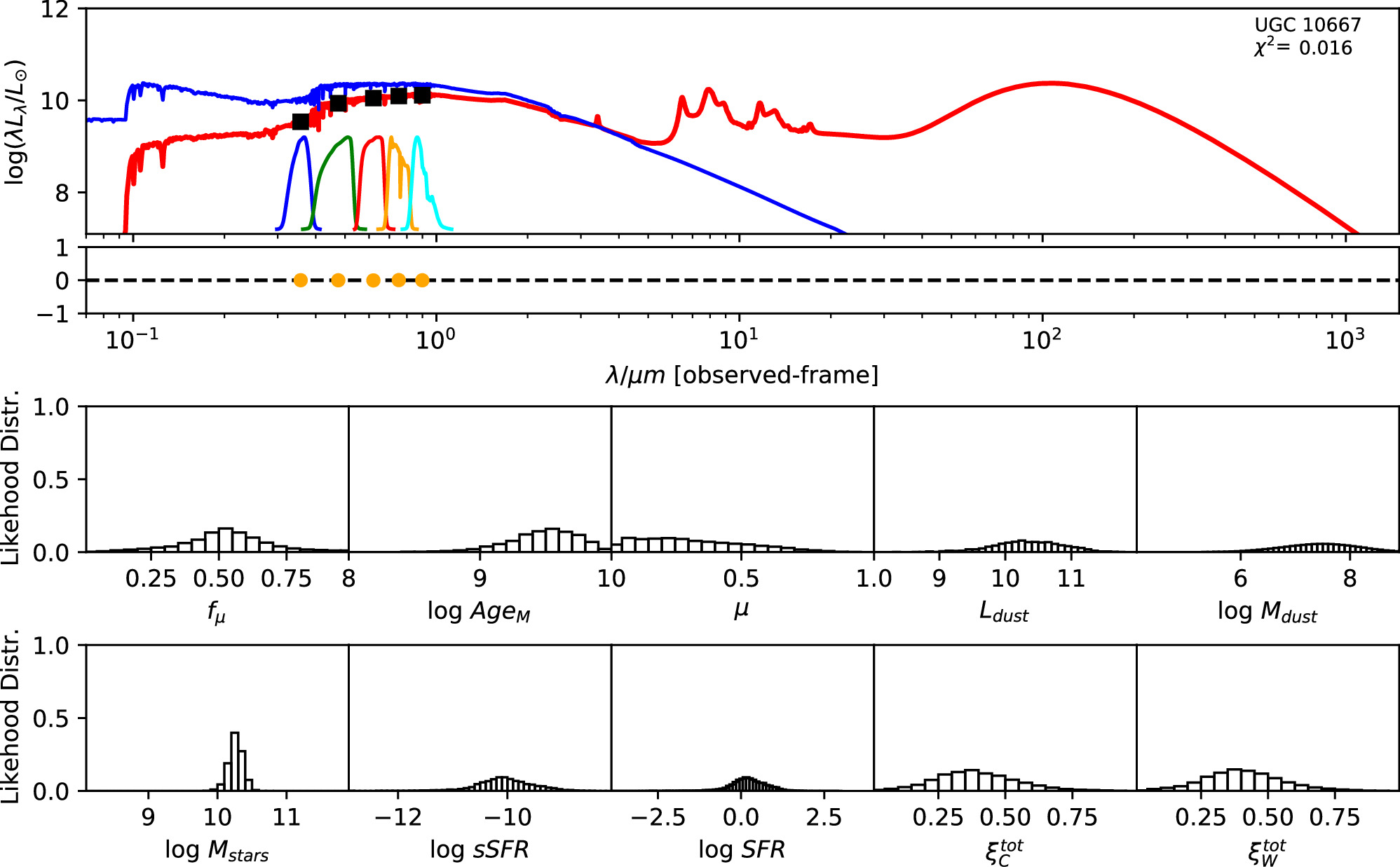 Figure 5. Refer to the following caption and surrounding text.