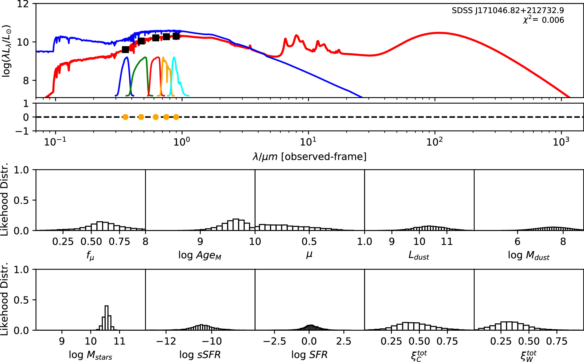 Figure 6. Refer to the following caption and surrounding text.