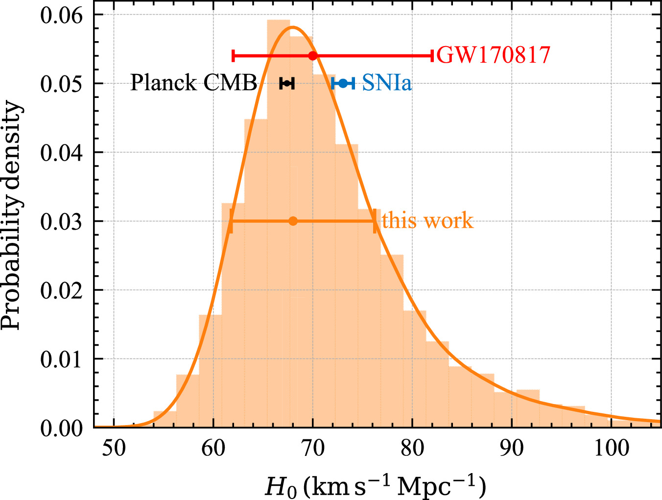 Figure 9. Refer to the following caption and surrounding text.
