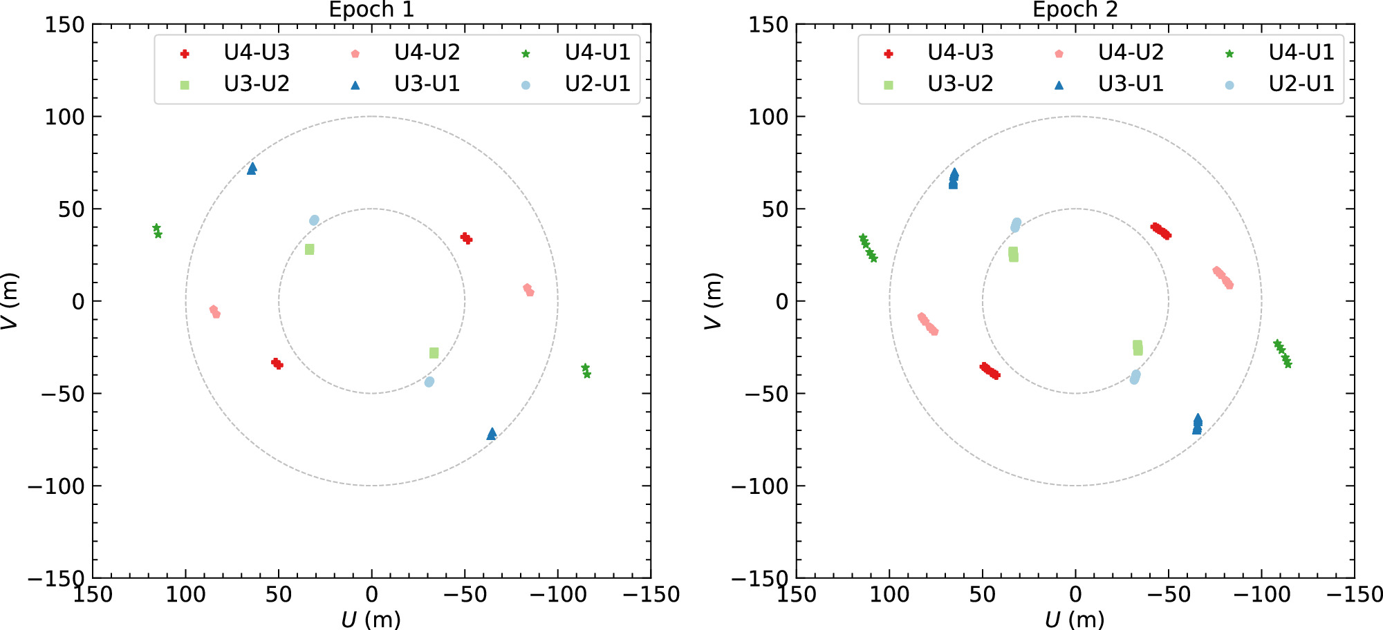 Figure 2. Refer to the following caption and surrounding text.