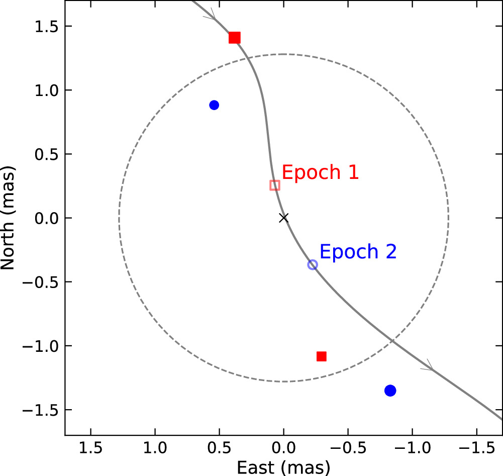 Figure 9. Refer to the following caption and surrounding text.