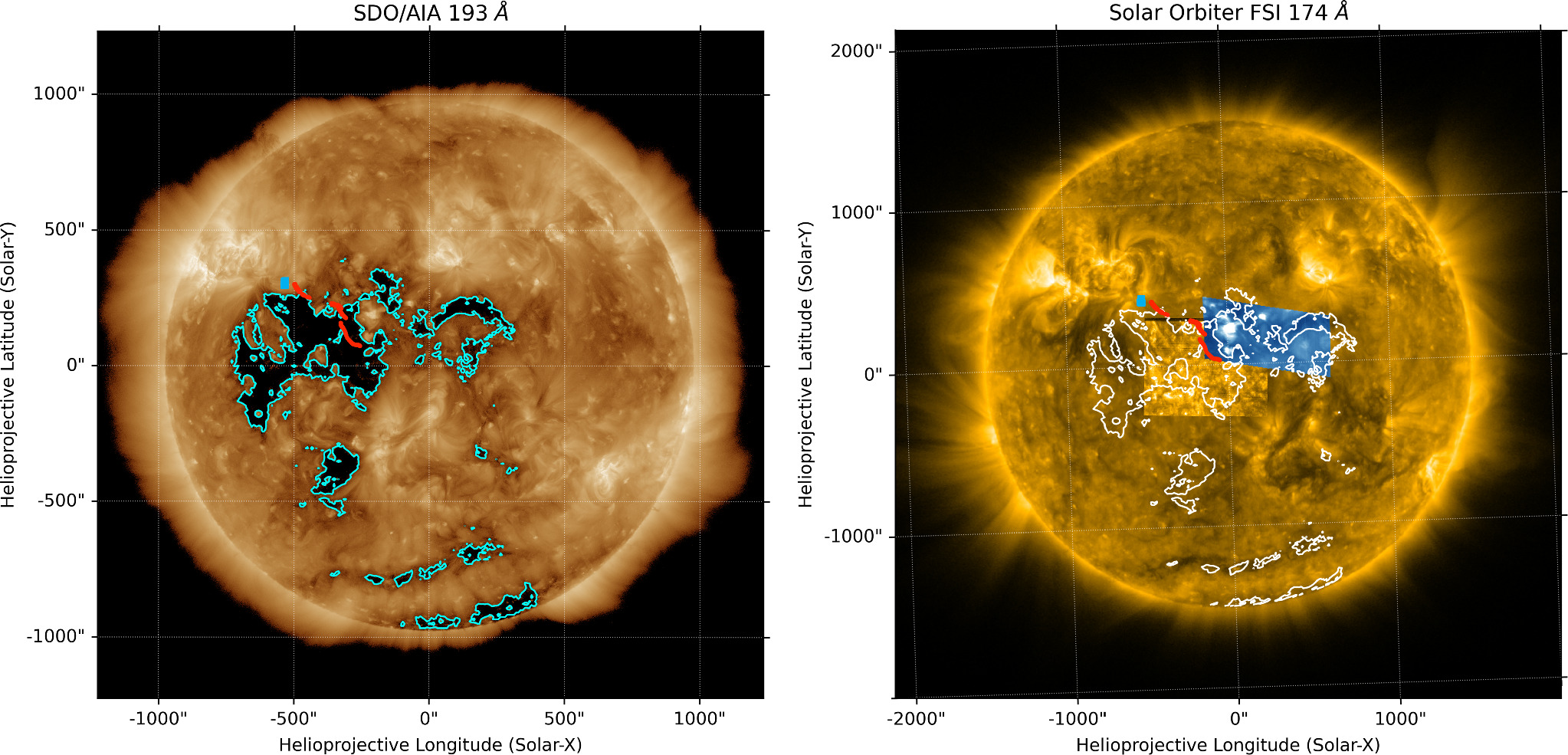 Slow Solar Wind Differentiating the Acceleration Mechanisms in the Slow and Alfvénic ...