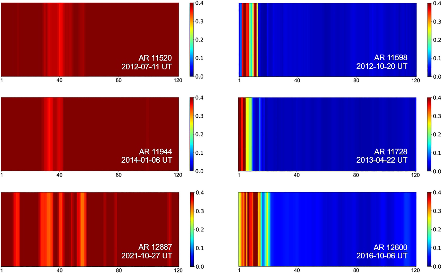Prediction of Halo Coronal Mass Ejections Using SDO/HMI Vector Magnetic ...