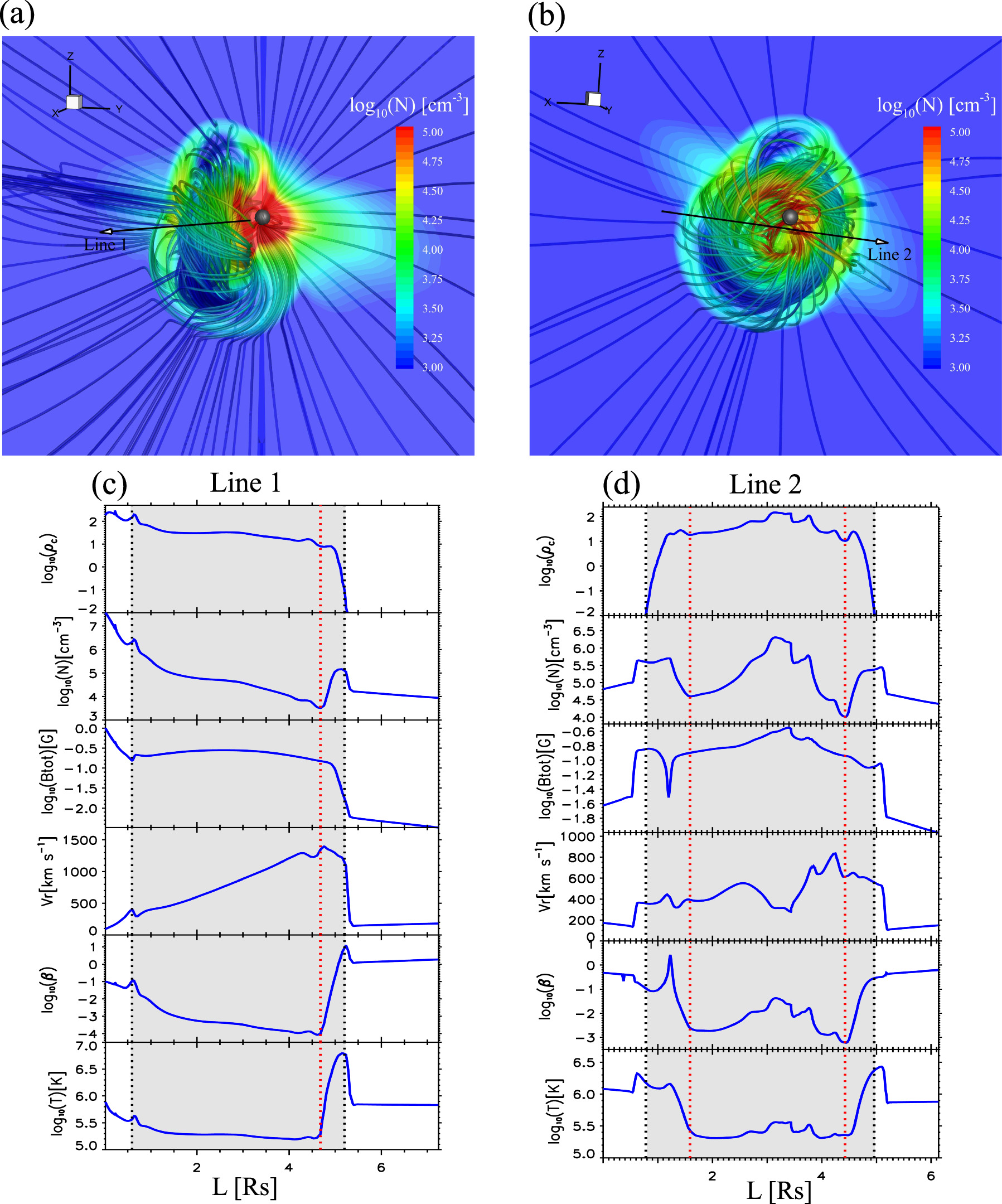 Expansion-induced Three-part Morphology of the 2021 December 4
