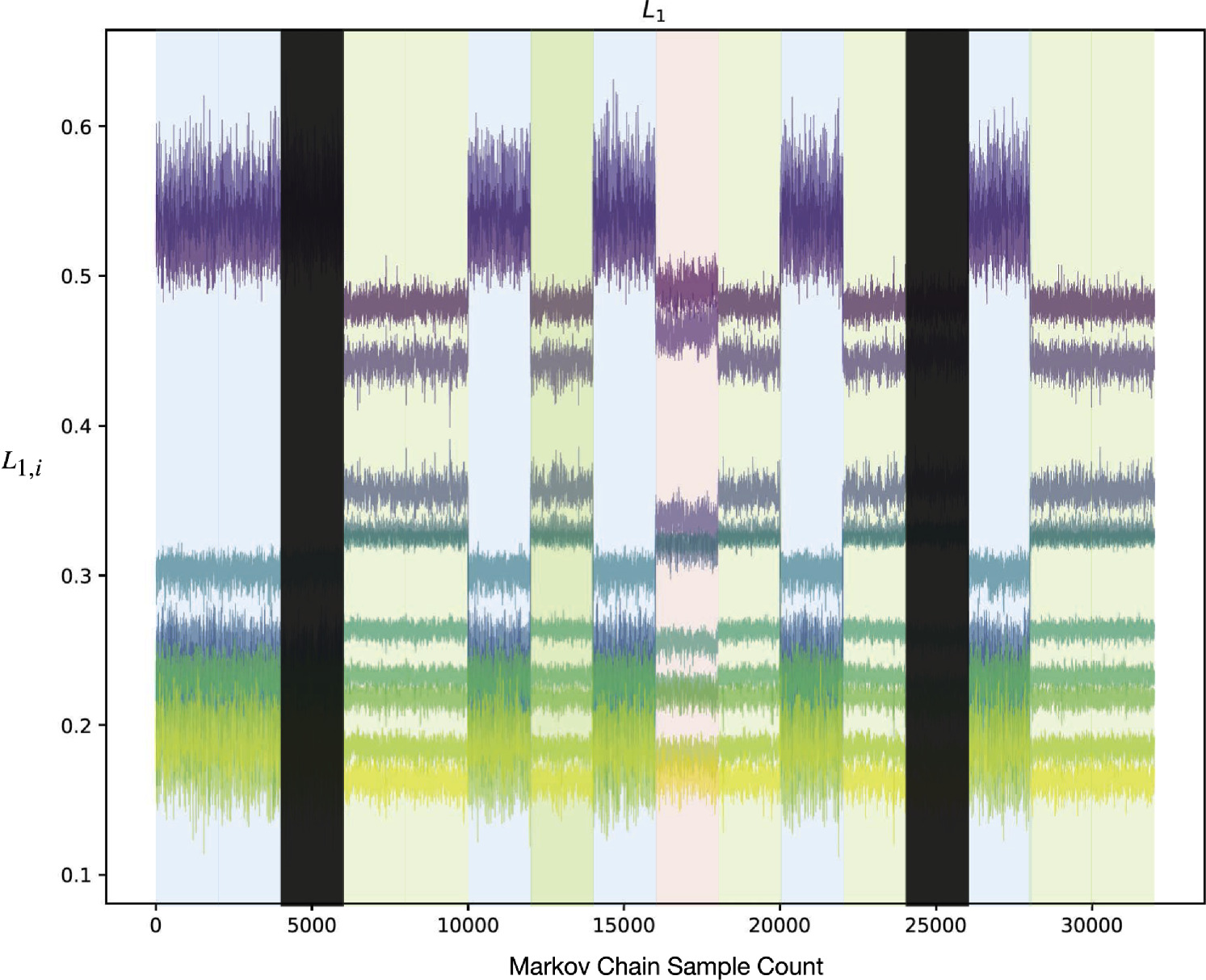 Figure 17. Refer to the following caption and surrounding text.