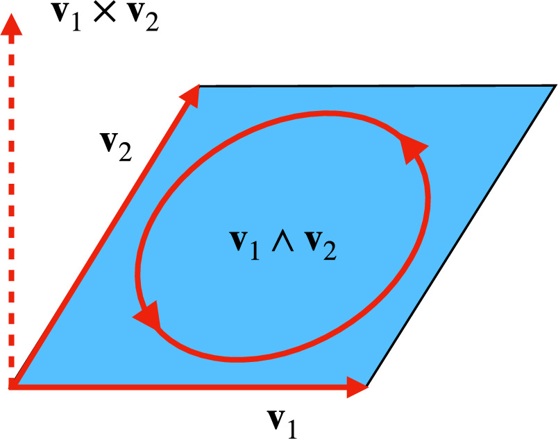 Figure 4. Refer to the following caption and surrounding text.