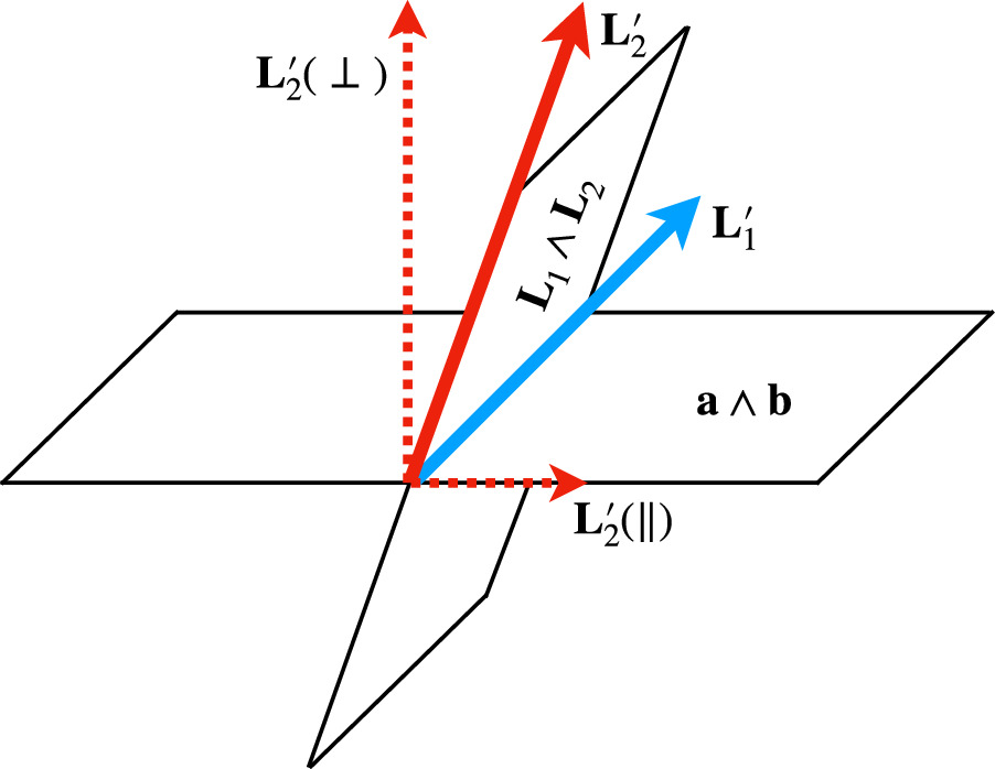 Figure 5. Refer to the following caption and surrounding text.